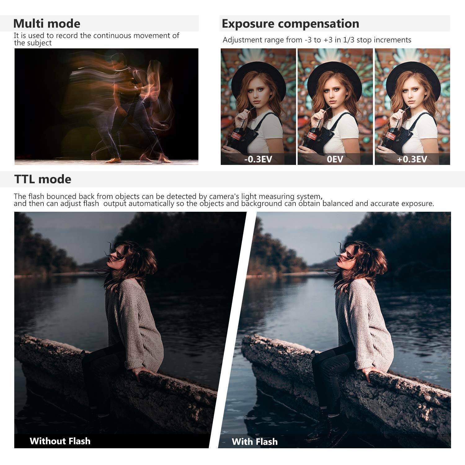 **Multi mode**  
It is used to record the continuous movement of the subject

**Exposure compensation**  
Adjustment range from -3 to +3 in 1/3 stop increments

- -0.3EV
- OEV
- +0.3EV

**TTL mode**  
The flash bounced back from objects can be detected by camera's light measuring system, and then can adjust flash output automatically so the objects and background can obtain balanced and accurate exposure.

- Without Flash
- With Flash