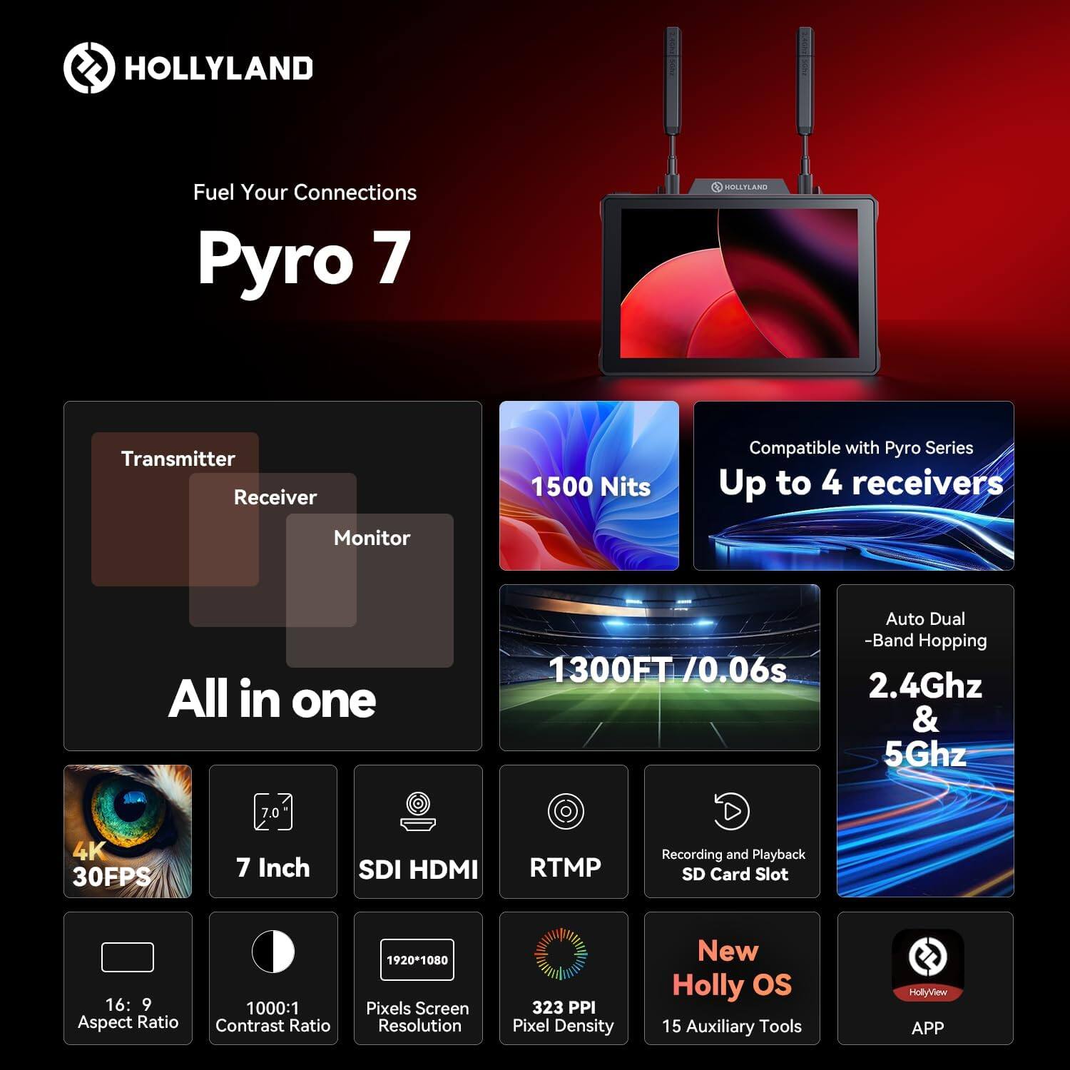 HOLLYLAND Pyro 7

Fuel Your Connections

Transmitter
Receiver
Monitor

All in one

1500 Nits
Compatible with Pyro Series
Up to 4 receivers
1300FT / 0.06s
Auto Dual -Band Hopping
2.4Ghz & 5Ghz

7.0
4K 30FPS
7 Inch
SDI HDMI
RTMP
Recording and Playback
SD Card Slot

16:9 Aspect Ratio
1000:1 Contrast Ratio
1920-1080 Pixels Screen Resolution
323 PPI Pixel Density

New Holly OS
15 Auxiliary Tools
HollyView APP