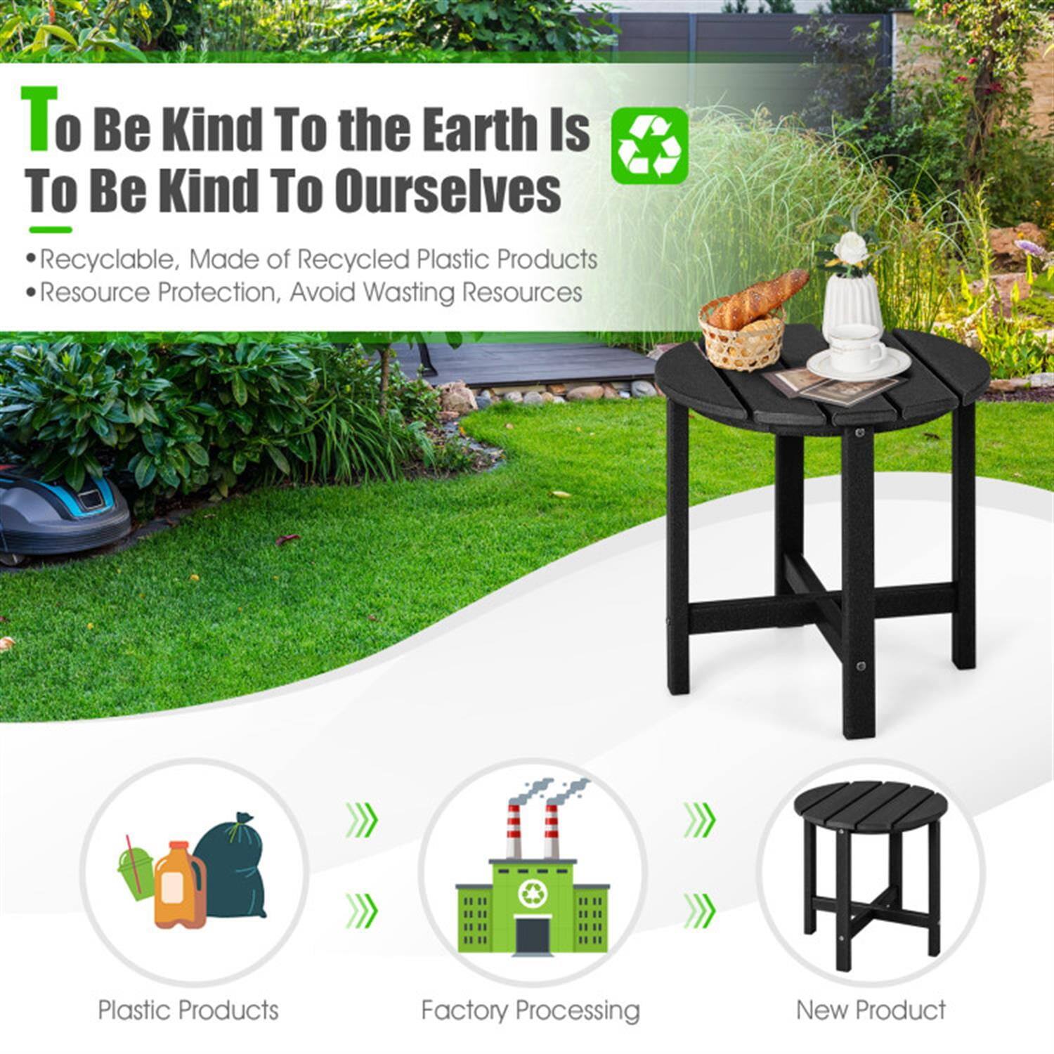 To Be Kind To the Earth Is To Be Kind To Ourselves

- Recyclable, Made of Recycled Plastic Products
- Resource Protection, Avoid Wasting Resources

Plastic Products ➡️ Factory Processing ➡️ New Product