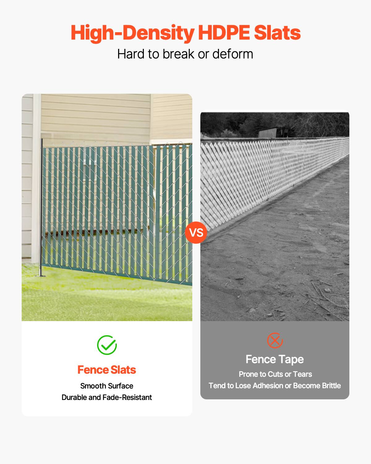 High-Density HDPE Slats  
Hard to break or deform

VS

Fence Slats  
Smooth Surface  
Durable and Fade-Resistant

Fence Tape  
Prone to Cuts or Tears  
Tend to Lose Adhesion or Become Brittle