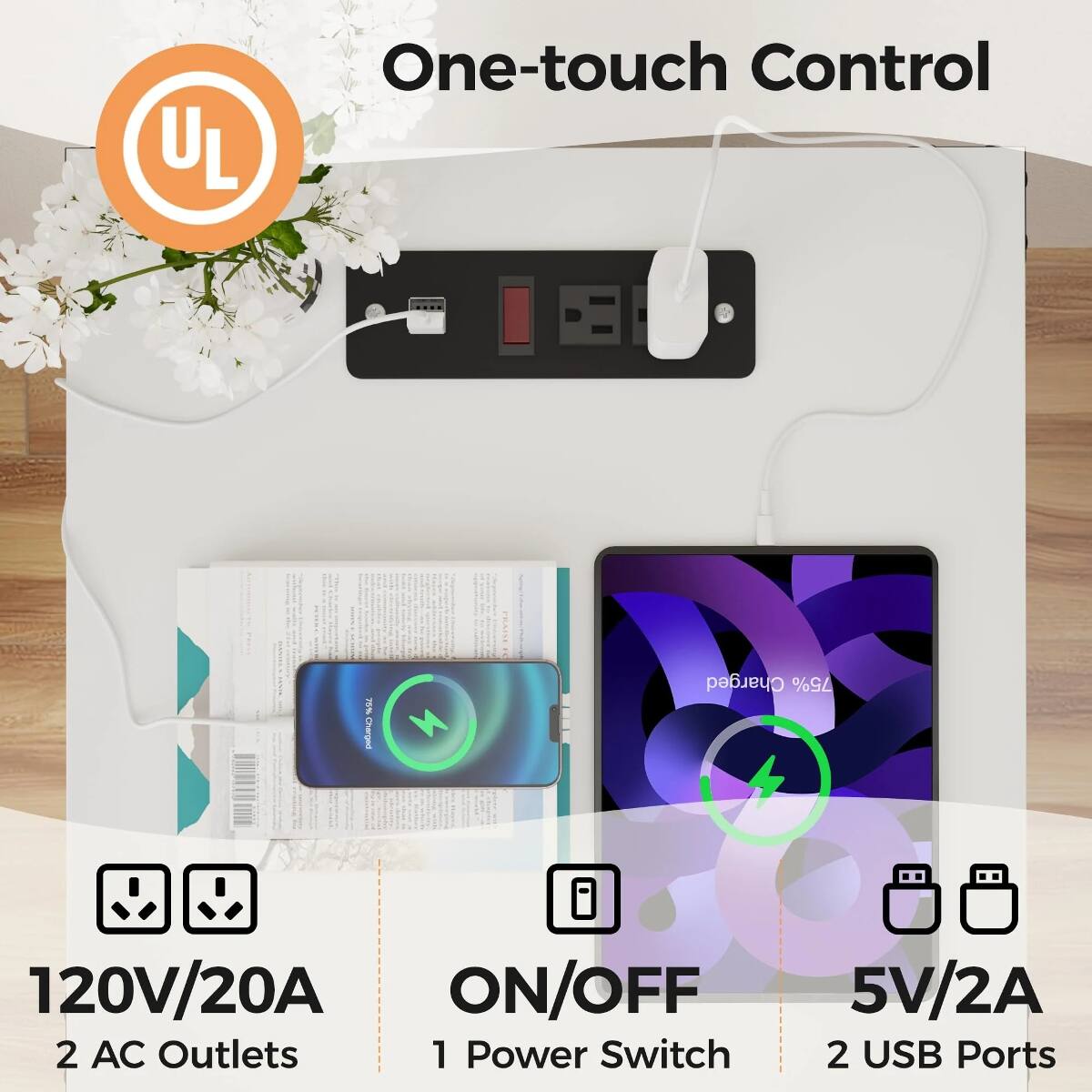 UL  
One-touch Control  
75% Charged  
120V/20A  
2 AC Outlets  
1 Power Switch  
5V/2A  
2 USB Ports