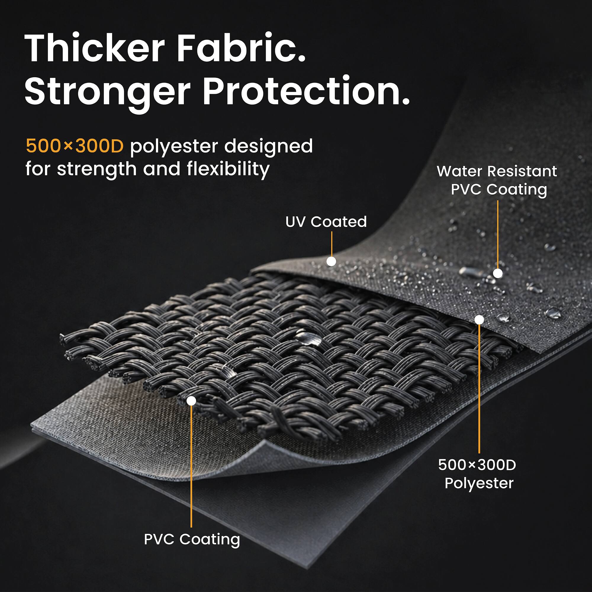 Thicker Fabric. Stronger Protection.  
500x300D polyester designed for strength and flexibility  
Water Resistant PVC Coating  
UV Coated  
500x300D Polyester
