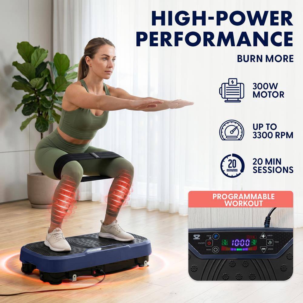 HIGH-POWER PERFORMANCE  
BURN MORE  
300W MOTOR  
UP TO 3300 RPM  
20 MIN SESSIONS  
PROGRAMMABLE WORKOUT