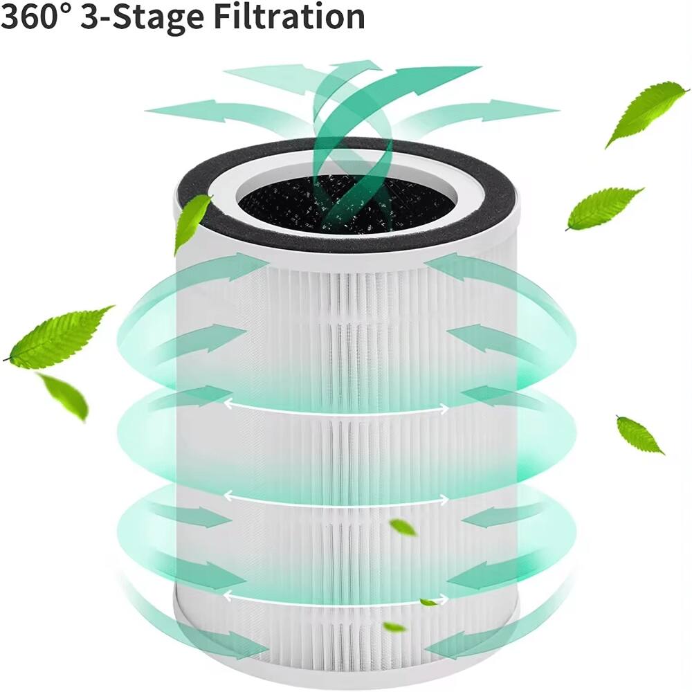 360° 3-Stage Filtration