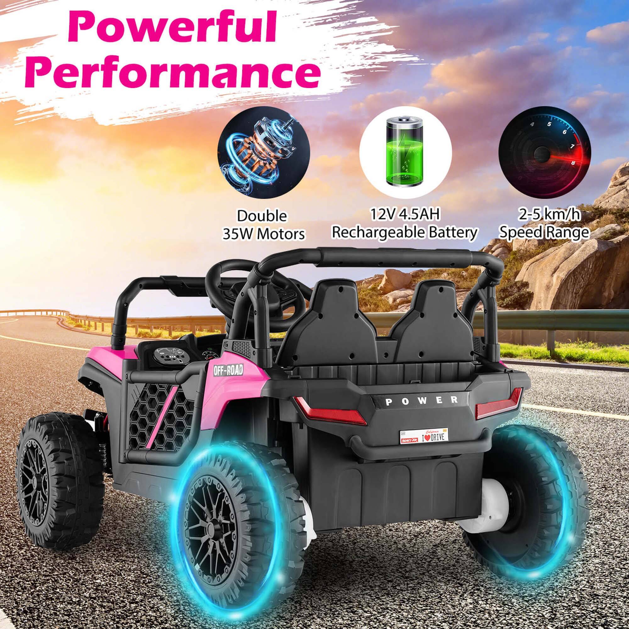 Powerful Performance

- Double 35W Motors
- 12V 4.5AH Rechargeable Battery
- 2-5 km/h Speed Range

OFF-ROAD POWER

ORIVE