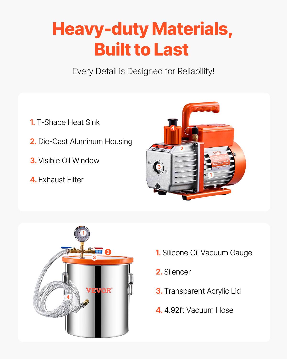 Heavy-duty Materials, Built to Last  
Every Detail is Designed for Reliability!  

1. T-Shape Heat Sink  
2. Die-Cast Aluminum Housing  
3. Visible Oil Window  
4. Exhaust Filter  

1. Silicone Oil Vacuum Gauge  
2. Silencer  
3. Transparent Acrylic Lid  
4. 4.92ft Vacuum Hose