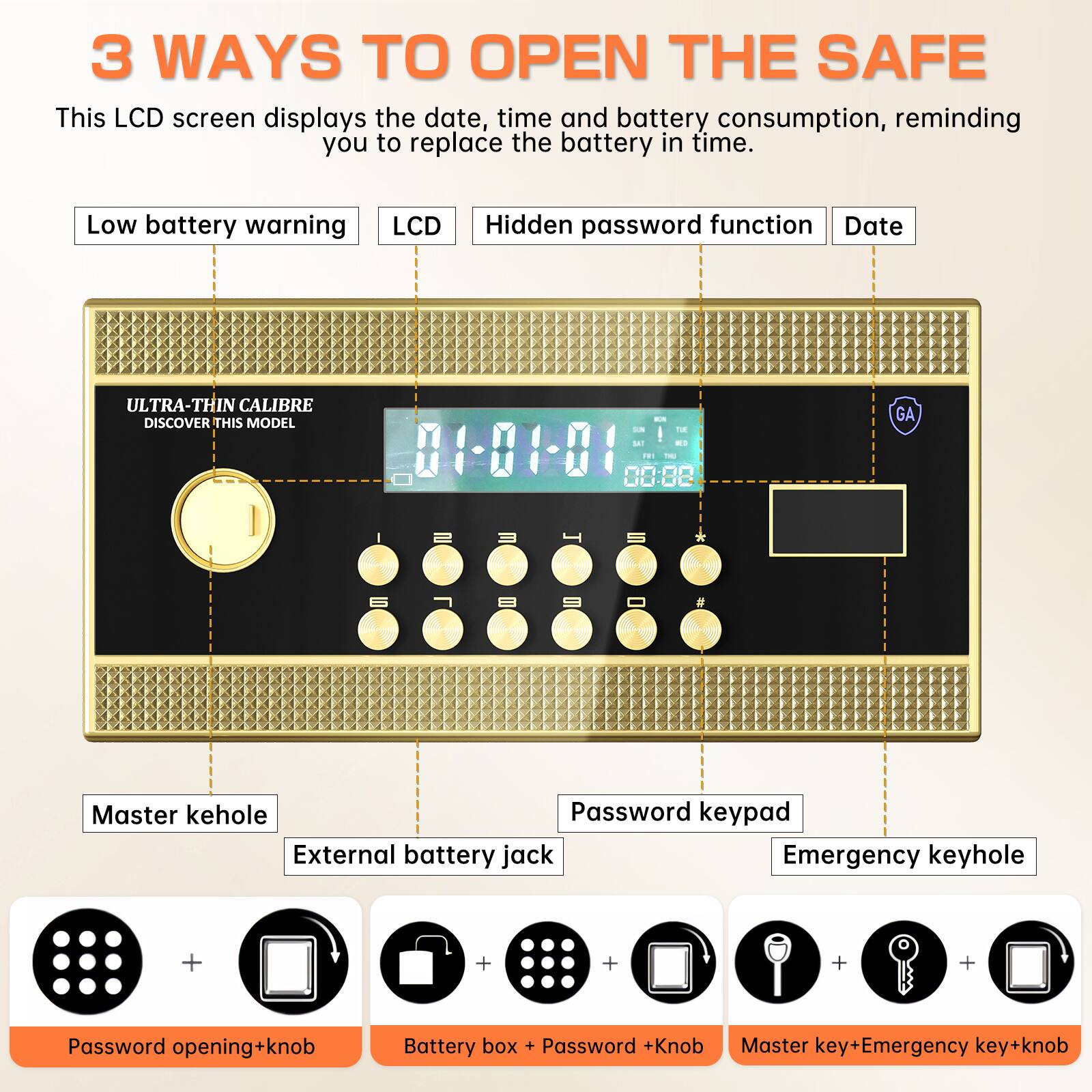 3 WAYS TO OPEN THE SAFE
This LCD screen displays the date, time and battery consumption, reminding you to replace the battery in time.
- Low battery warning
- LCD
- Hidden password function
- Date
ULTRA-THIN CALIBRE
DISCOVER THIS MODEL
- Master kehole
- Password keypad
- External battery jack
- Emergency keyhole
- Password opening+knob
- Battery box + Password +Knob
- Master key+Emergency key+knob