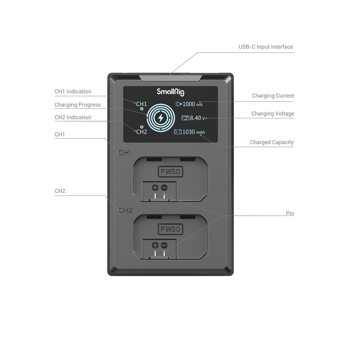 USB-C Input Interface

CH1 Indication Charging Progress CH2 Indication

SmallRig
CH1 1000 mA
8.40 V
1030 mAh

Charging Current
Charging Voltage
Charged Capacity

CH1
CH2

FW50
FW50

Pin