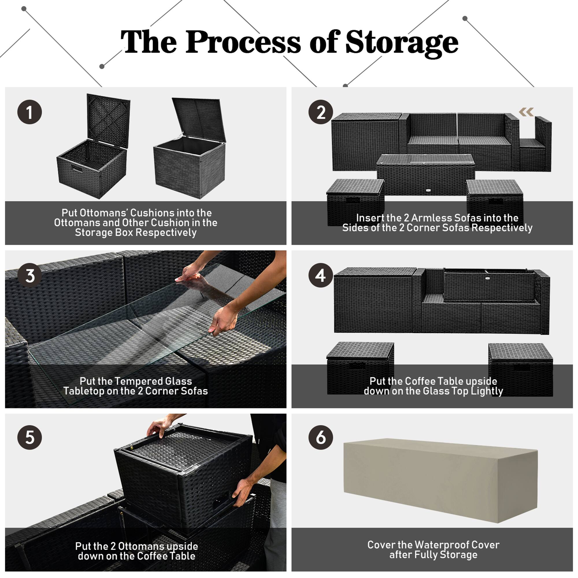 The Process of Storage

1. Put Ottomans' Cushions into the Ottomans and Other Cushion in the Storage Box Respectively

2. Insert the 2 Armless Sofas into the Sides of the 2 Corner Sofas Respectively

3. Put the Tempered Glass Tabletop on the 2 Corner Sofas

4. Put the Coffee Table upside down on the Glass Top Lightly

5. Put the 2 Ottomans upside down on the Coffee Table

6. Cover the Waterproof Cover after Fully Storage