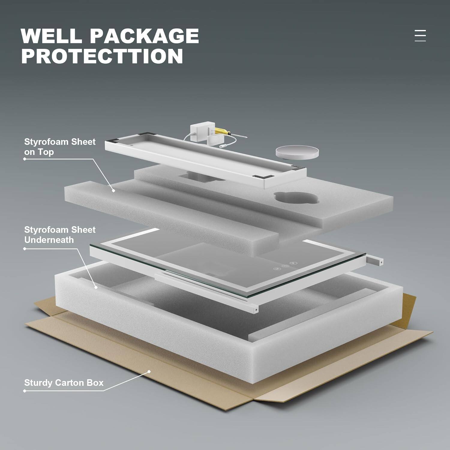 WELL PACKAGE PROTECTION

- Styrofoam Sheet on Top
- Styrofoam Sheet Underneath
- Sturdy Carton Box