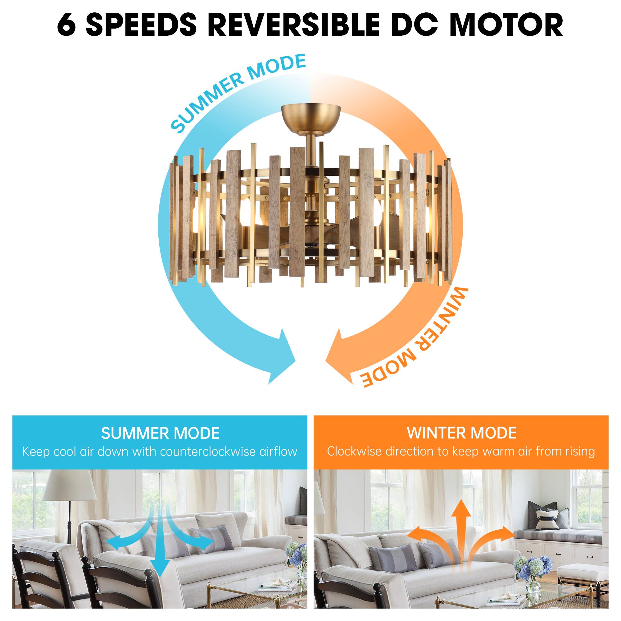 6 SPEEDS REVERSIBLE DC MOTOR

SUMMER MODE
Keep cool air down with counterclockwise airflow

WINTER MODE
Clockwise direction to keep warm air from rising
