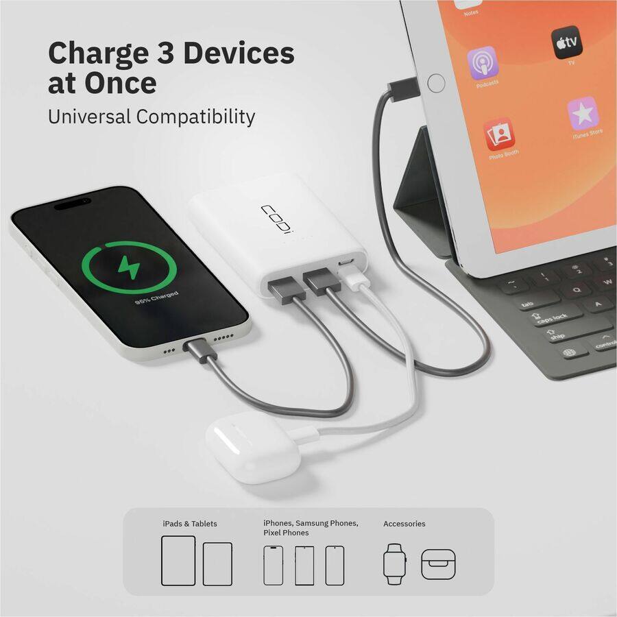 Charge 3 Devices at Once  
Universal Compatibility  

95% Charged  

iPads & Tablets  
iPhones, Samsung Phones, Pixel Phones  
Accessories  

Podcasts  
Photo Booth  
tv  
iTunes Store