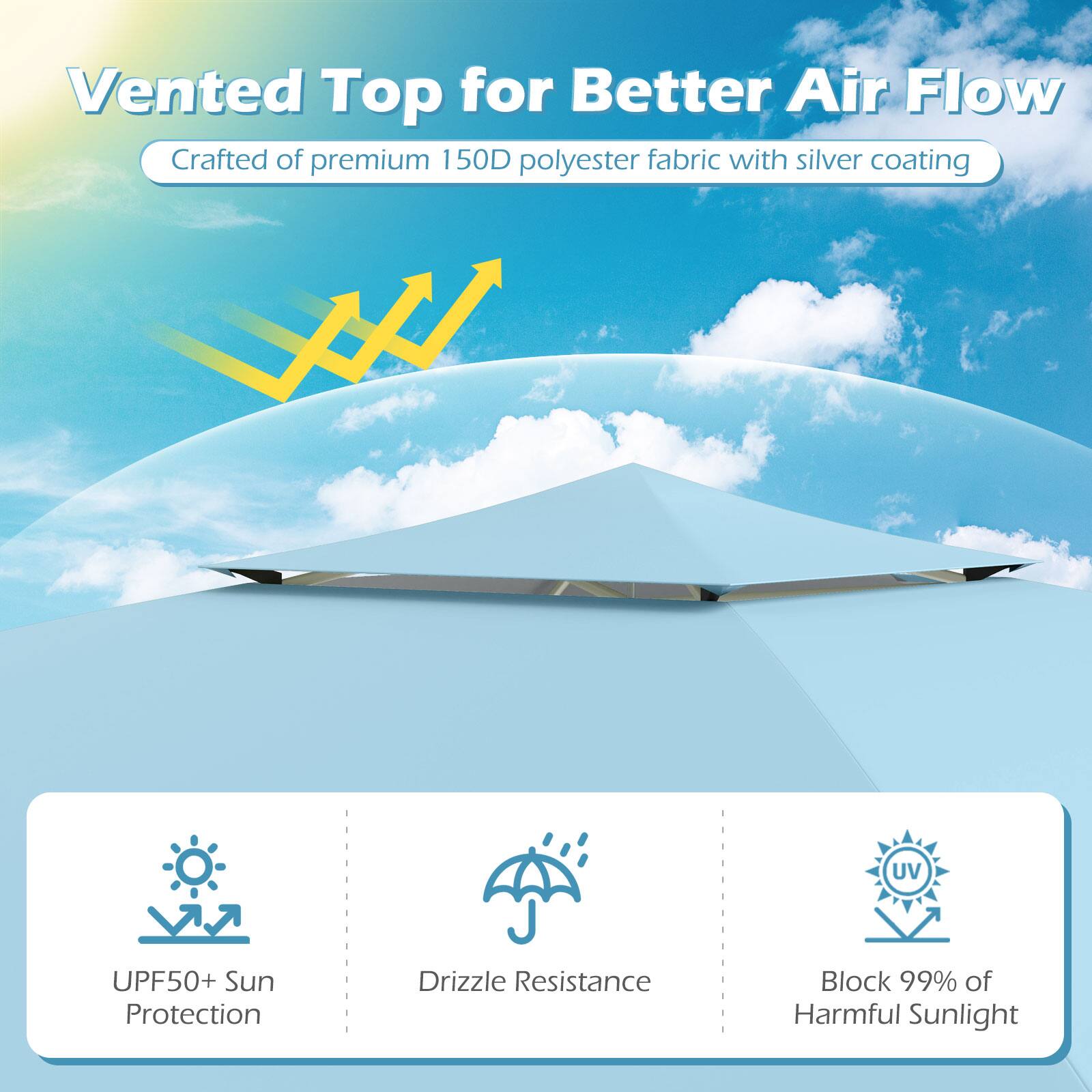 Vented Top for Better Air Flow  
Crafted of premium 150D polyester fabric with silver coating  

- UPF50+ Sun Protection  
- Drizzle Resistance  
- Block 99% of Harmful Sunlight