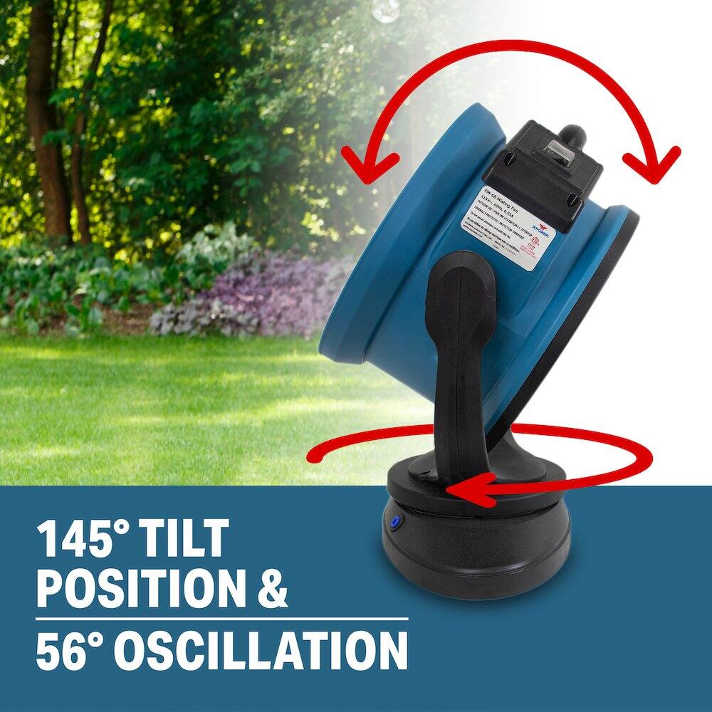 145° TILT POSITION & 56° OSCILLATION