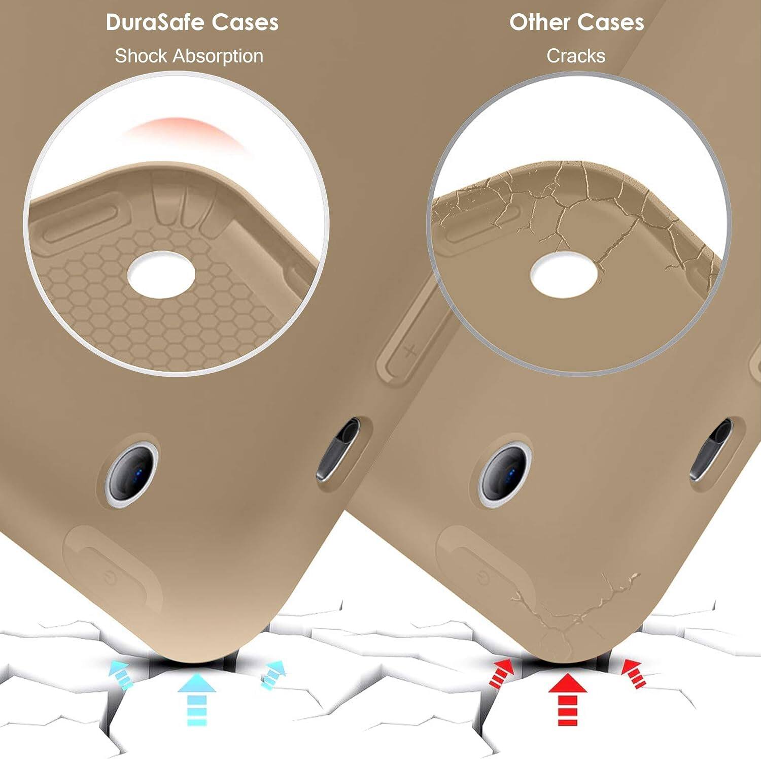 DuraSafe Cases  
Shock Absorption  

Other Cases  
Cracks