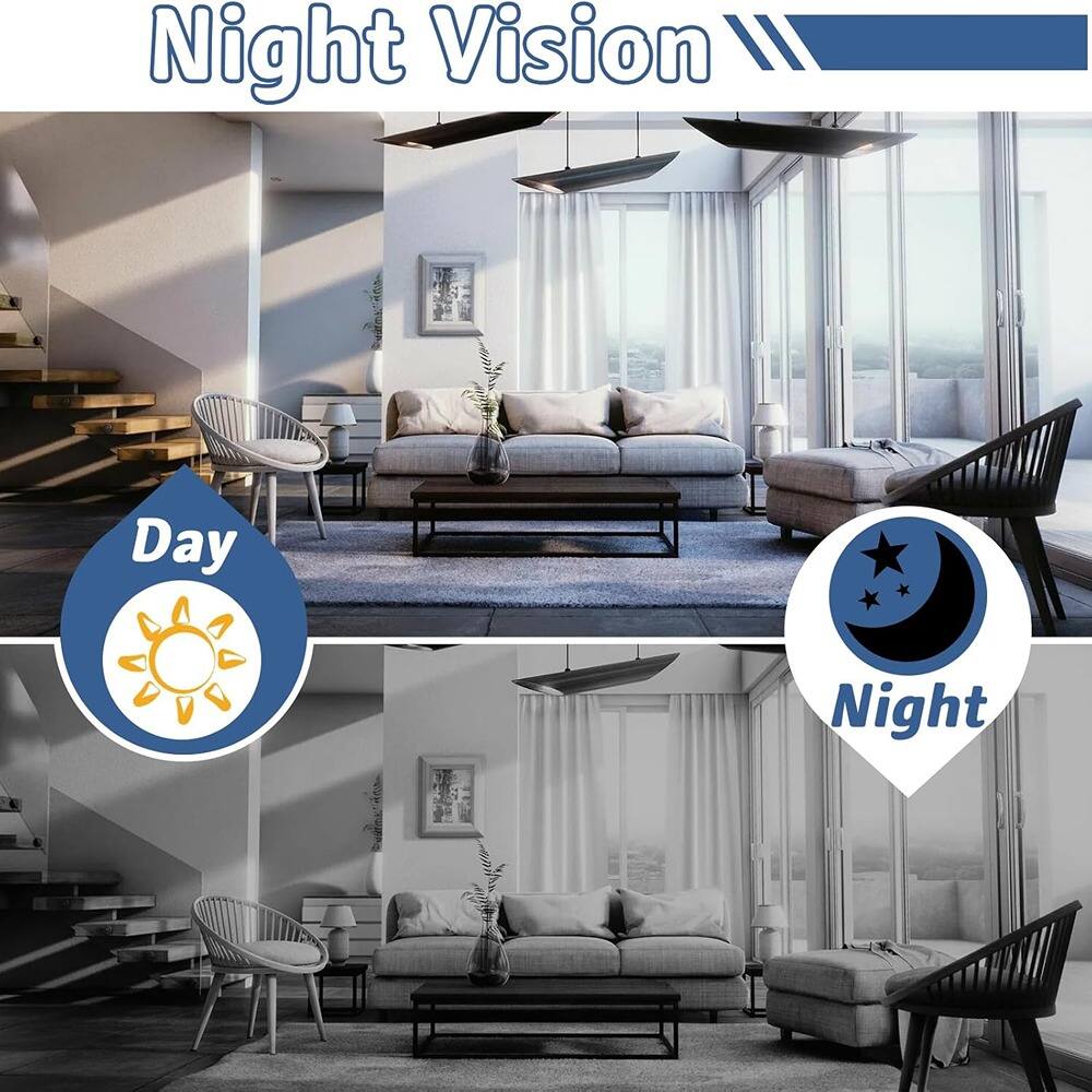 Night Vision

Day

Night