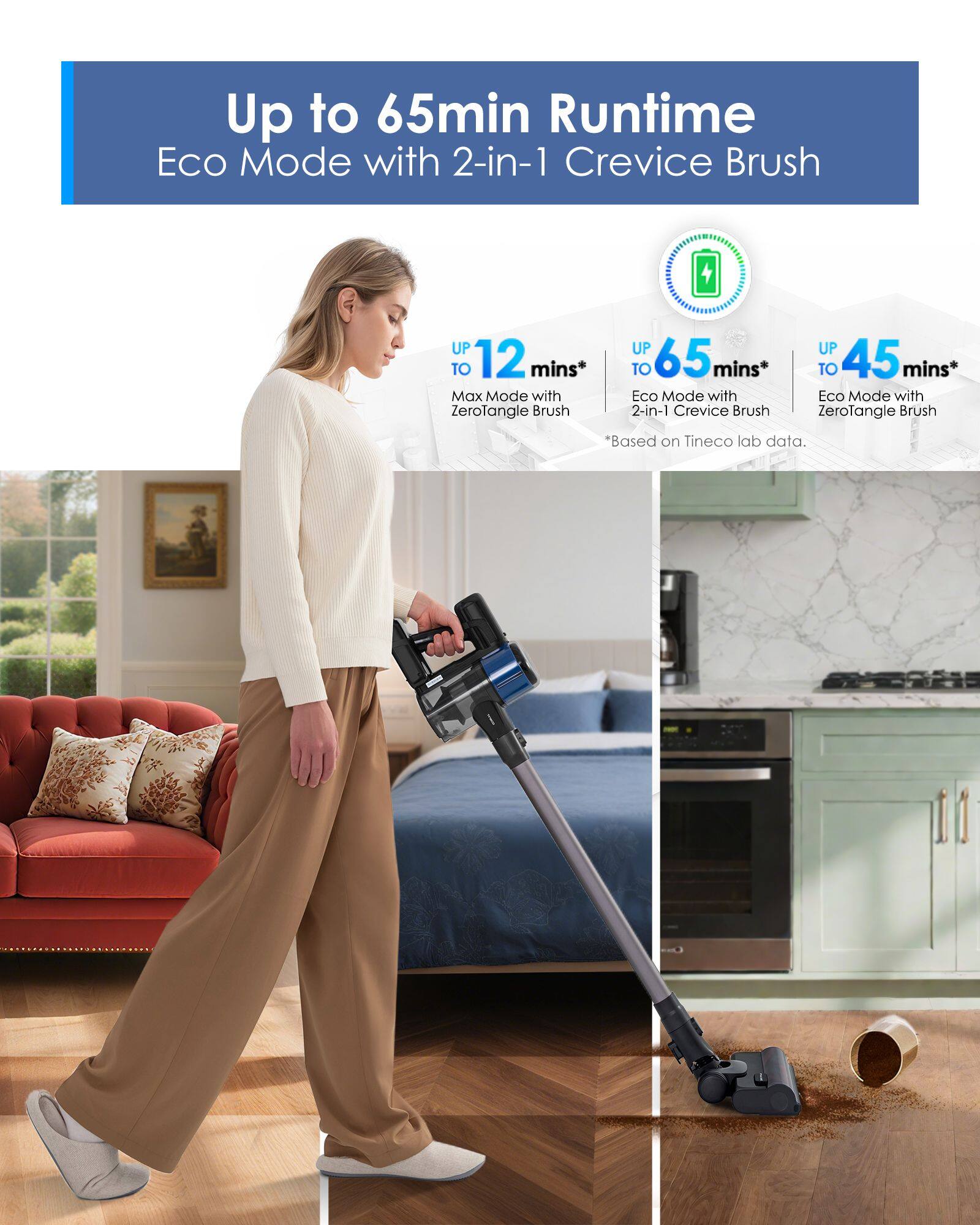 Up to 65min Runtime Eco Mode with 2-in-1 Crevice Brush  
UP TO 12 mins* Max Mode with ZeroTangle Brush  
UP TO 65 mins* Eco Mode with 2-in-1 Crevice Brush  
UP TO 45 mins* Eco Mode with ZeroTangle Brush  
*Based on Tineco lab data.