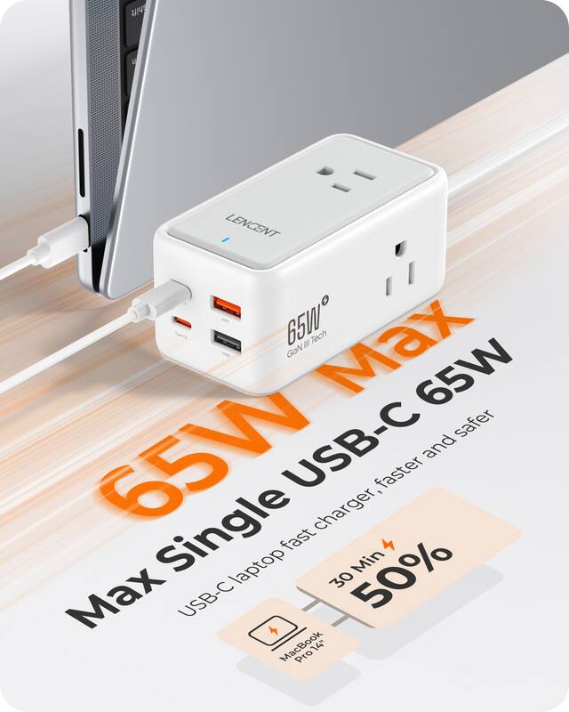 LENCENT 65W GaN 100 Tech Max 65W USB-C charger, faster and safer 65W USB-C + MacBook Pro 14"