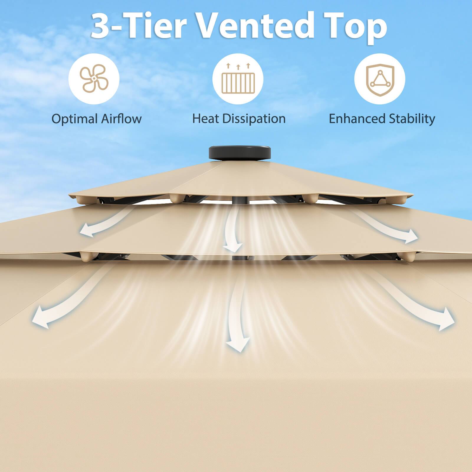 3-Tier Vented Top
Optimal Airflow
Heat Dissipation
Enhanced Stability