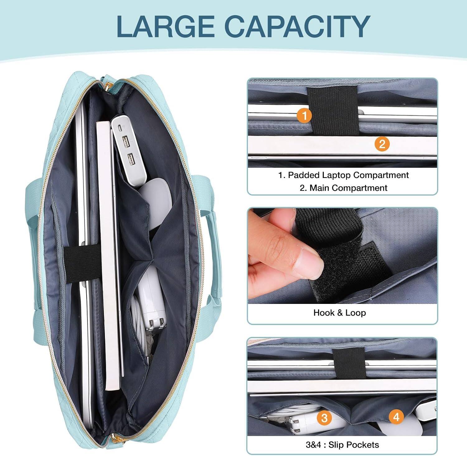 LARGE CAPACITY

1. Padded Laptop Compartment
2. Main Compartment

Hook & Loop

3&4: Slip Pockets