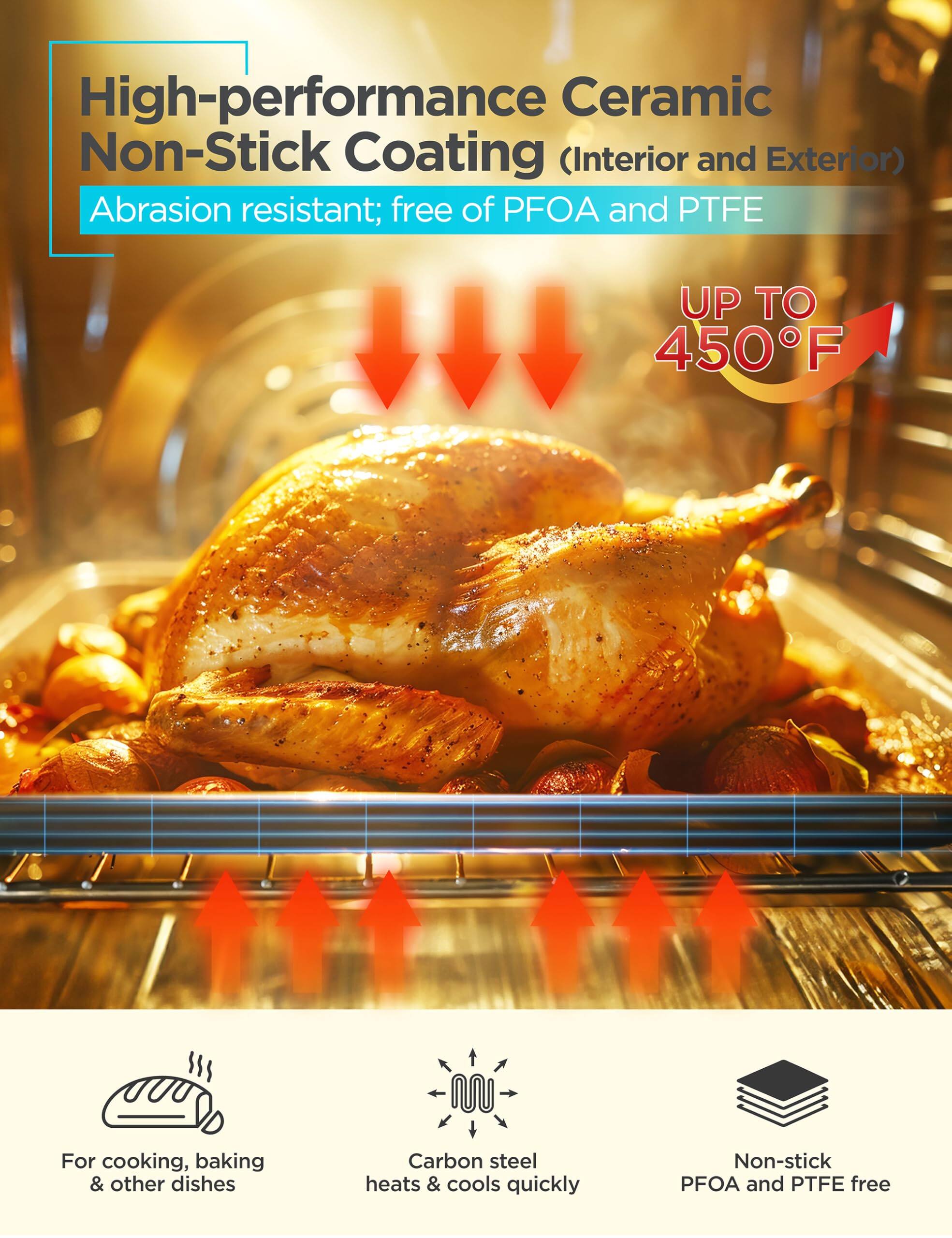 High-performance Ceramic Non-Stick Coating (Interior and Exterior) Abrasion resistant; free of PFOA and PTFE UP TO 450F

For cooking, baking & other dishes

Carbon steel heats & cools quickly

Non-stick PFOA and PTFE free