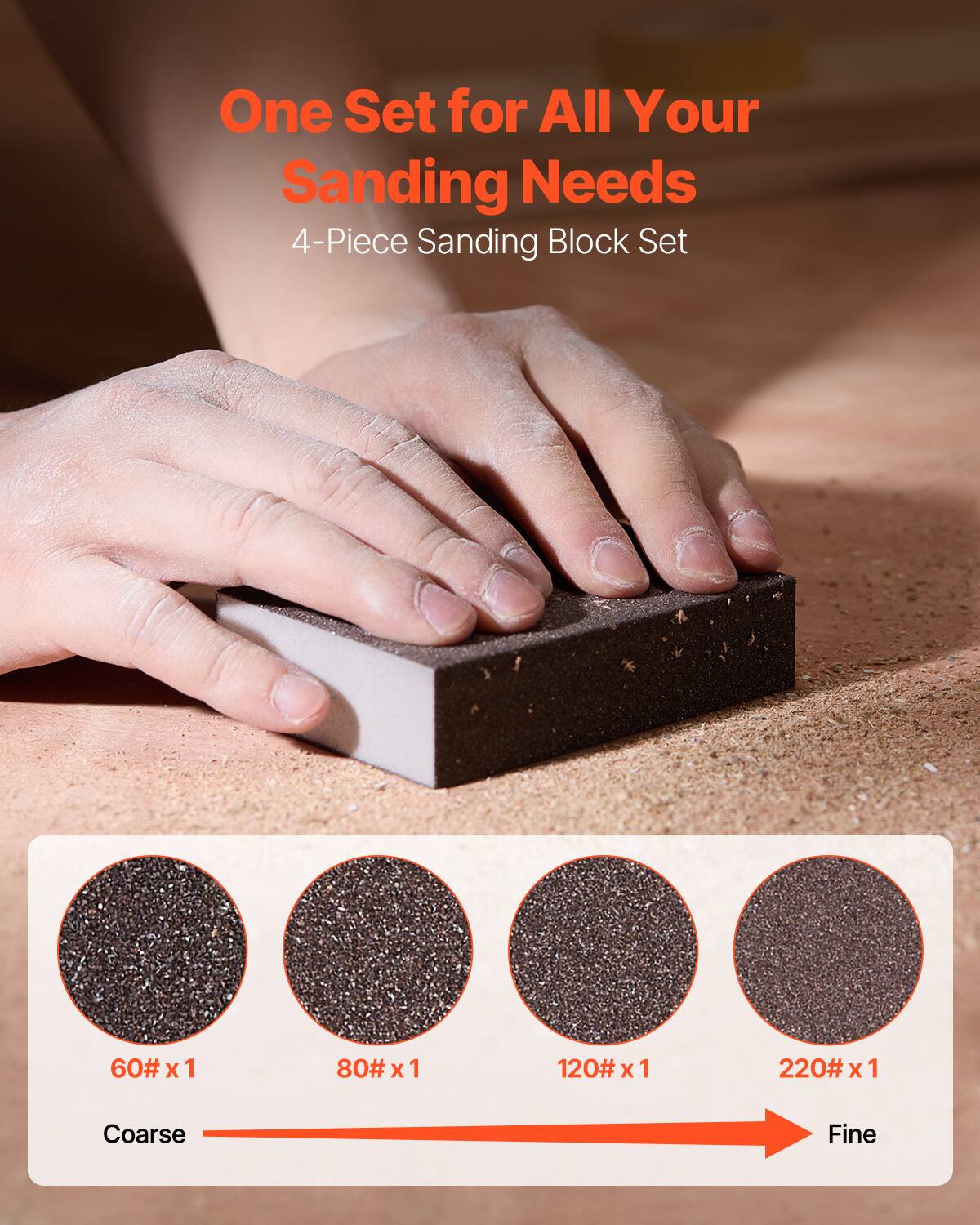 One Set for All Your Sanding Needs  
4-Piece Sanding Block Set  

60# x 1  
80# x 1  
120# x 1  
220# x 1  

Coarse → Fine