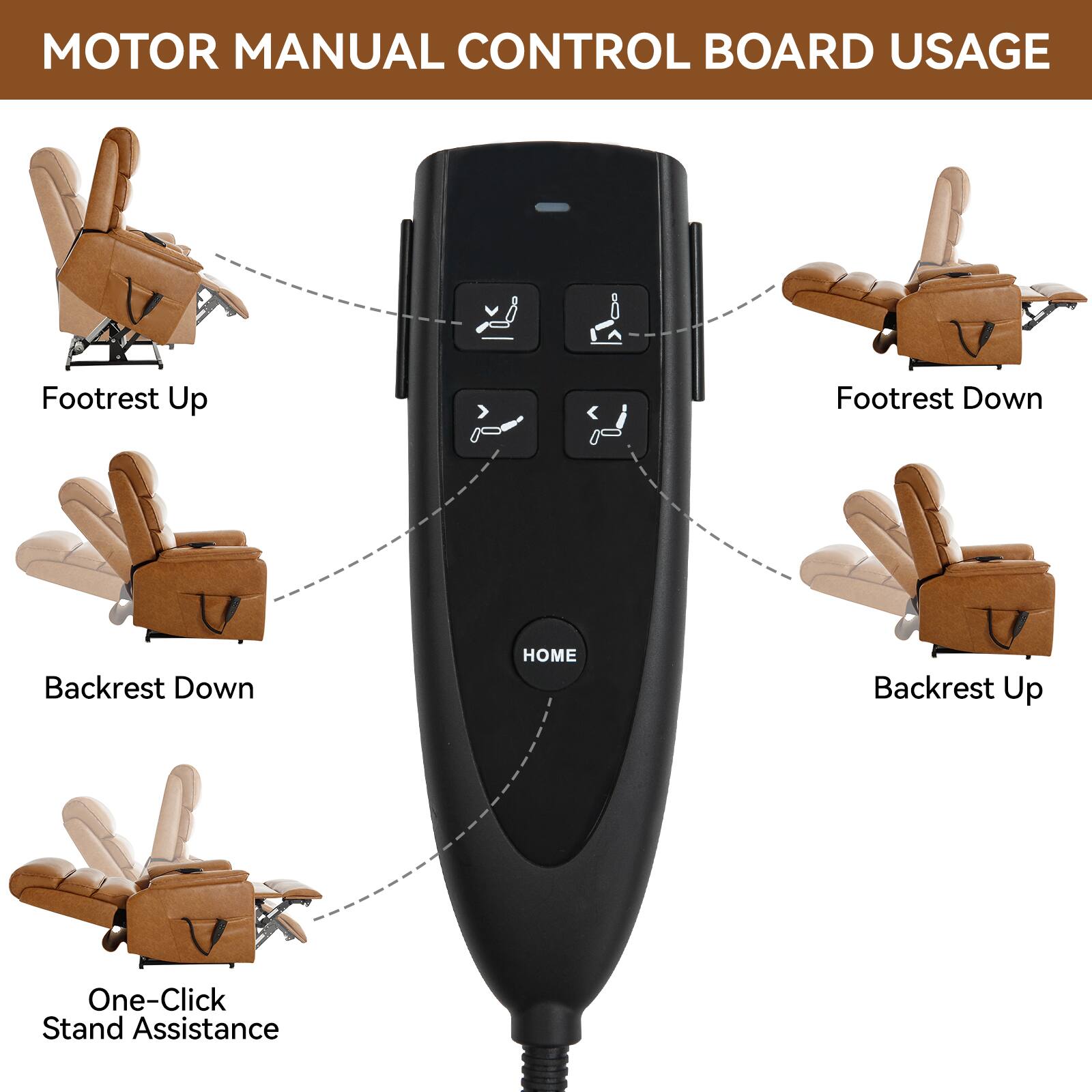 MOTOR MANUAL CONTROL BOARD USAGE

- Footrest Up
- Footrest Down
- Backrest Down
- Backrest Up
- One-Click Stand Assistance