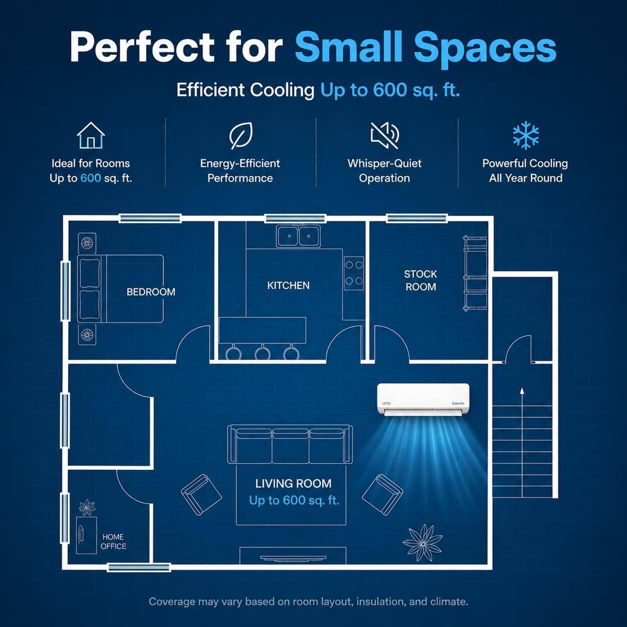 Perfect for Small Spaces  
Efficient Cooling Up to 600 sq. ft.  
Ideal for Rooms Up to 600 sq. ft.  
Energy-Efficient Performance  
Whisper-Quiet Operation  
Powerful Cooling All Year Round  

BEDROOM  
KITCHEN  
STOCK ROOM  
LIVING ROOM Up to 600 sq. ft.  
HOME OFFICE  

Coverage may vary based on room layout, insulation, and climate.