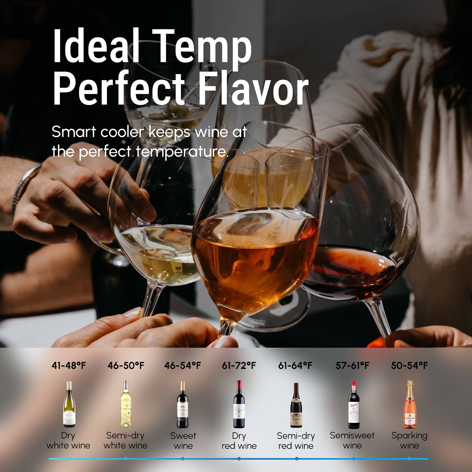 Ideal Temp  
Perfect Flavor  

Smart cooler keeps wine at the perfect temperature.  

41-48°F  
Dry white wine  

46-50°F  
Semi-dry white wine  

46-54°F  
Sweet wine  

61-72°F  
Dry red wine  

61-64°F  
Semi-dry red wine  

57-61°F  
Semisweet wine  

50-54°F  
Sparkling wine