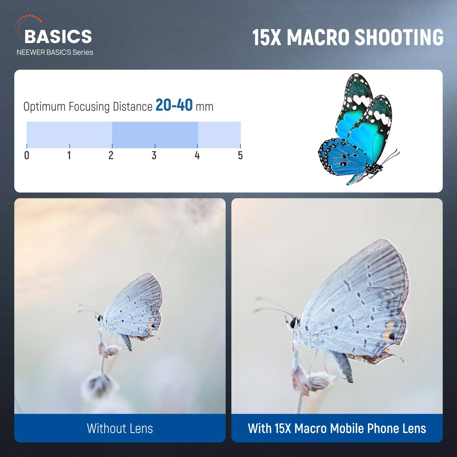 BASICS  
NEEWER BASICS Series  

15X MACRO SHOOTING  

Optimum Focusing Distance 20-40 mm  

Without Lens  
With 15X Macro Mobile Phone Lens