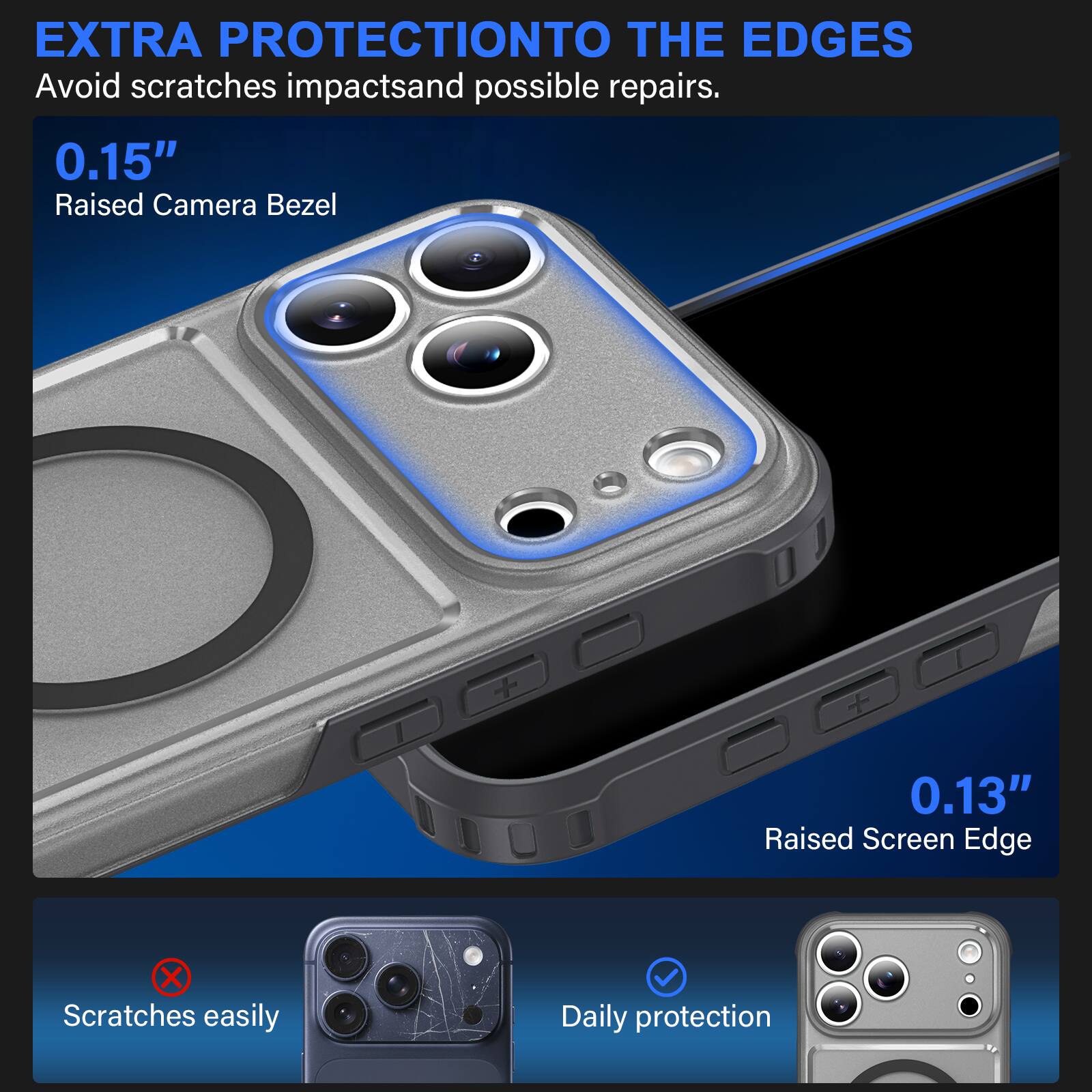 EXTRA PROTECTION TO THE EDGES  
Avoid scratches, impacts, and possible repairs.  

0.15" Raised Camera Bezel  
0.13" Raised Screen Edge  

Scratches easily  
Daily protection