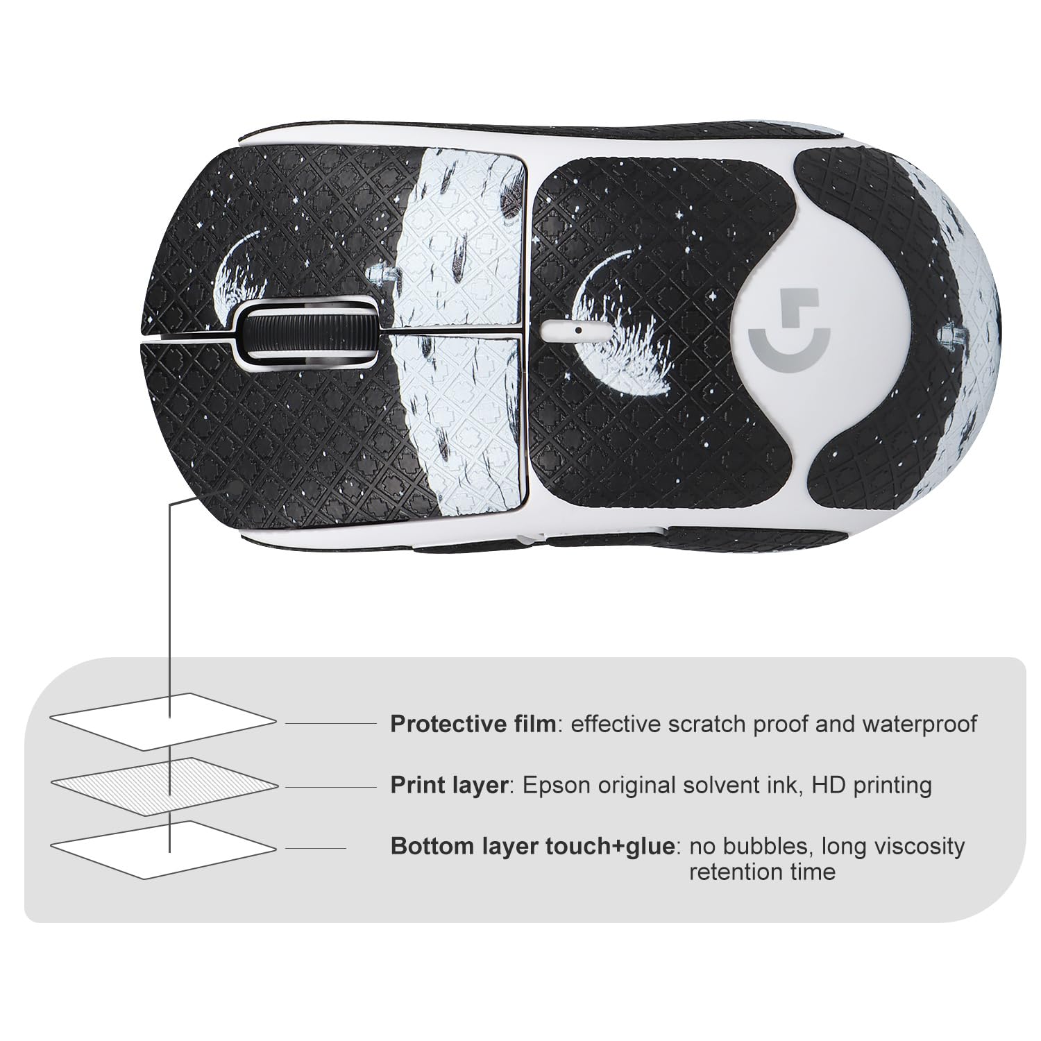 Protective film: effective scratch proof and waterproof  
Print layer: Epson original solvent ink, HD printing  
Bottom layer touch+glue: no bubbles, long viscosity retention time