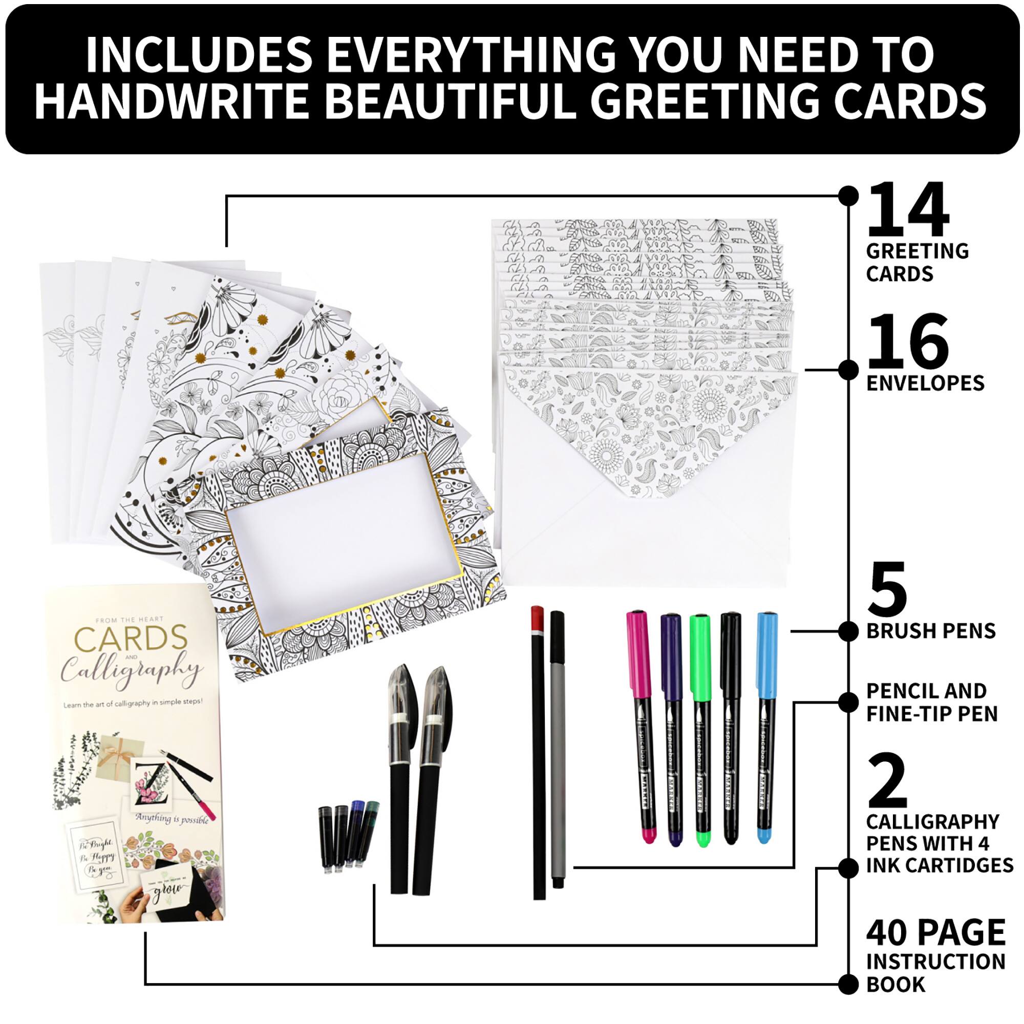 The text on the image is already grouped and correctly written.