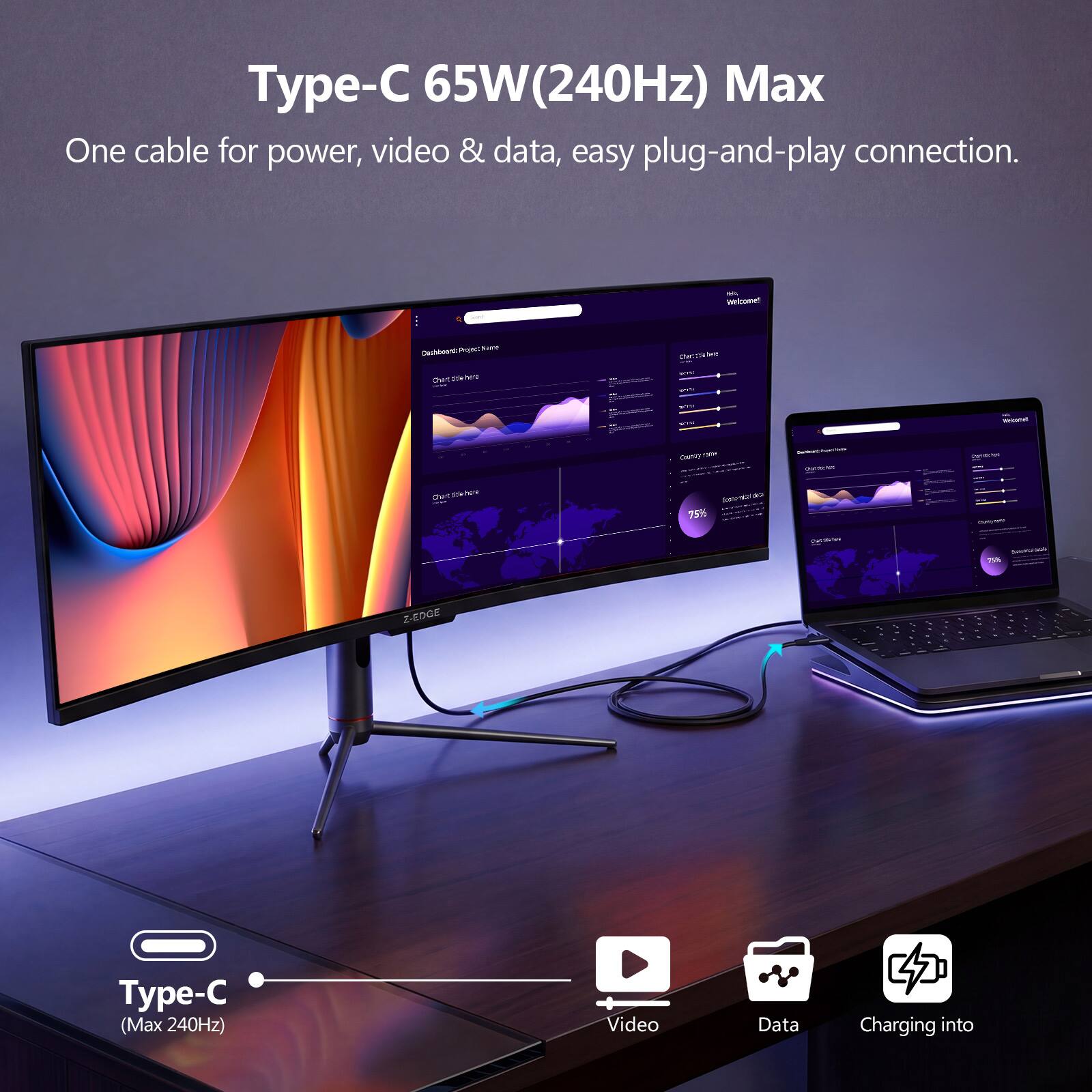 Z Z Edge UG49P 49