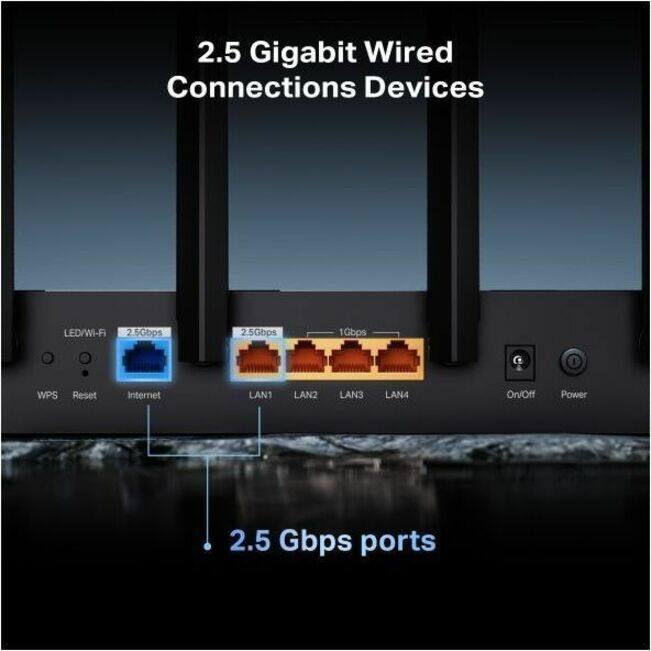 2.5 Gigabit Wired Connections Devices

- LED/Wi-Fi
- WPS
- Reset
- Internet
- 2.5 Gbps
- LAN1
- LAN2
- LAN3
- LAN4
- 1 Gbps
- On/Off
- Power

2.5 Gbps ports