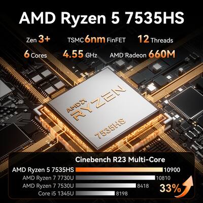 GEEKOM A7 2026 Mini PC, AMD Ryzen 5 7535HS, 16GB DDR5 & 1TB 2280 GEEKOM A7 2026 Mini PC, AMD Ryzen 5 7535HS, 16GB DDR5 & 1TB 2280