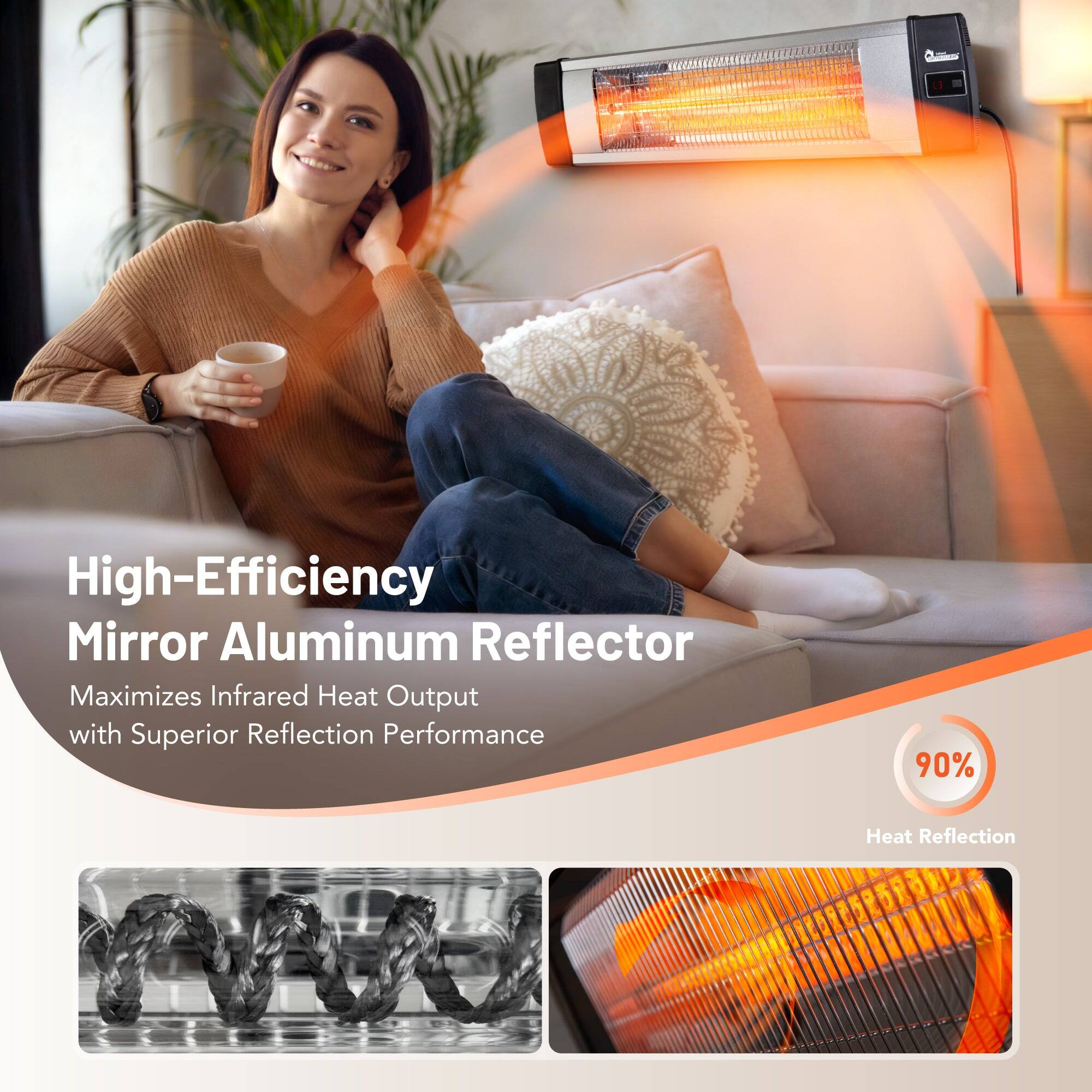 High-Efficiency Mirror Aluminum Reflector  
Maximizes Infrared Heat Output with Superior Reflection Performance  
90% Heat Reflection