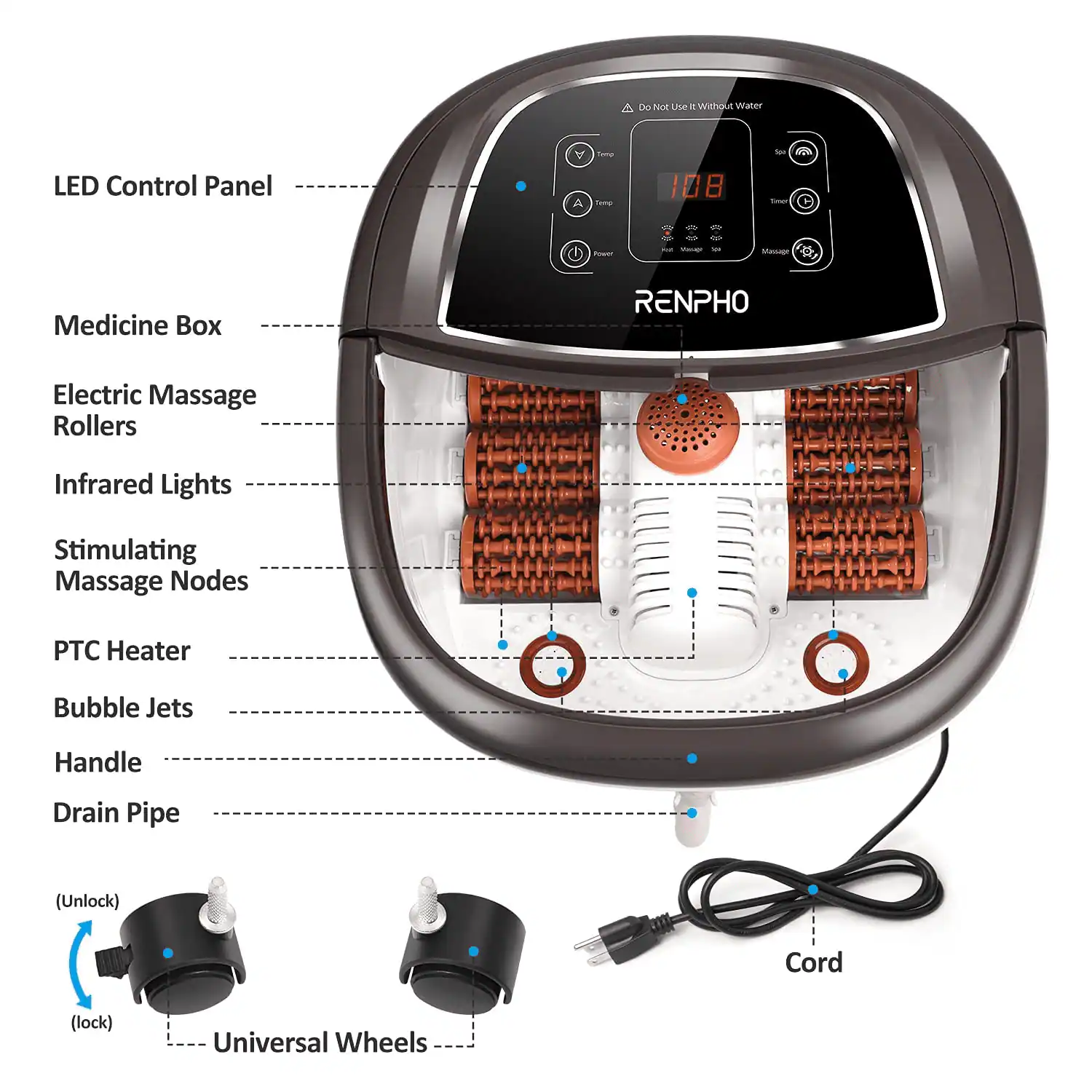 CAS NOE Are han 2 without water - ta POS LED Control Panel A seme 108 I - - - - - Masage Medicine Box RENPHO Electric Massage Rollers Infrared Lights Stimulating Massage Nodes PTC Heater Bubble Jets Handle Drain Pipe (Unlock) Cord (lock) Universal Wheels