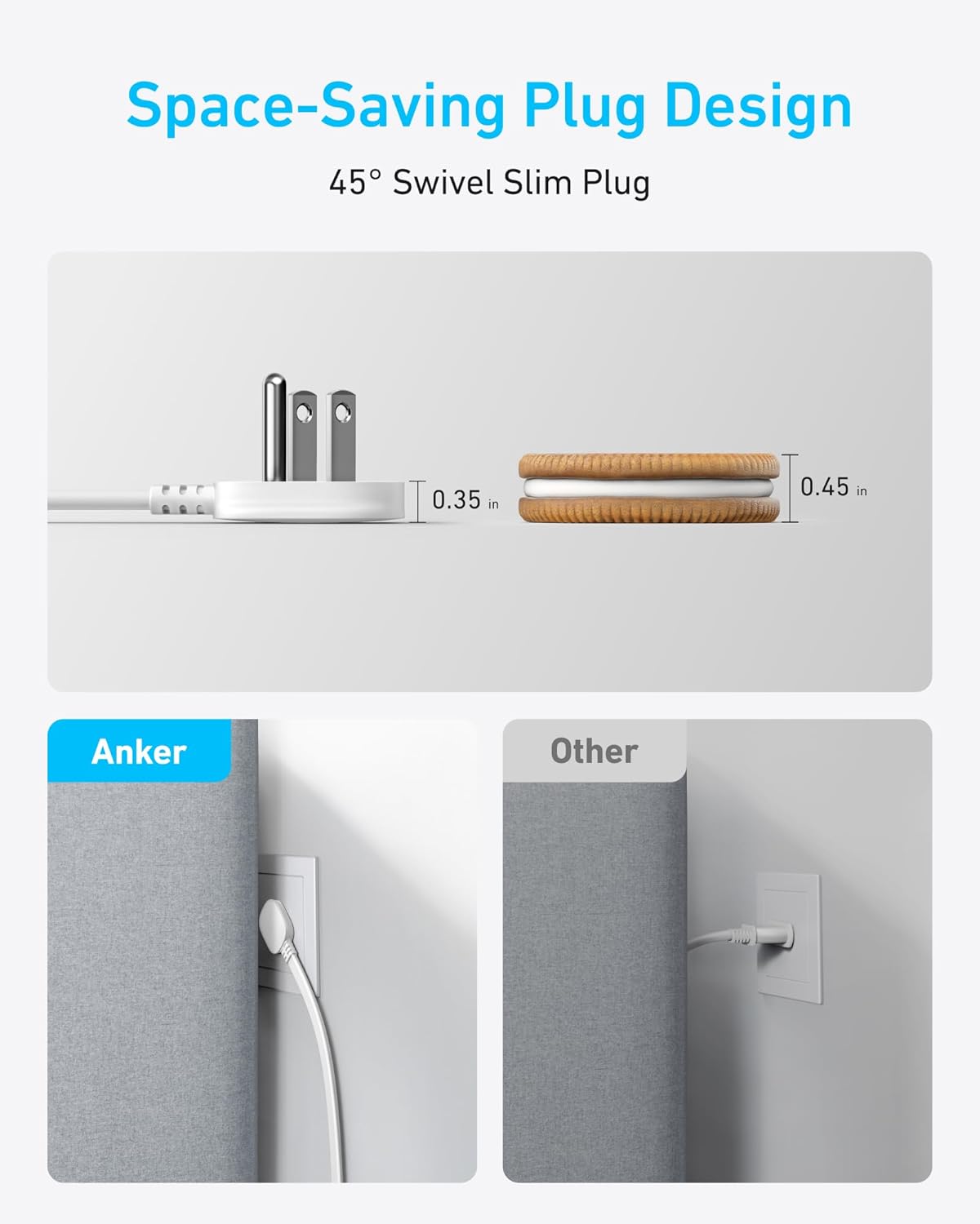 Space-Saving Plug Design  
45° Swivel Slim Plug  

0.35 in  
0.45 in  

Anker  
Other