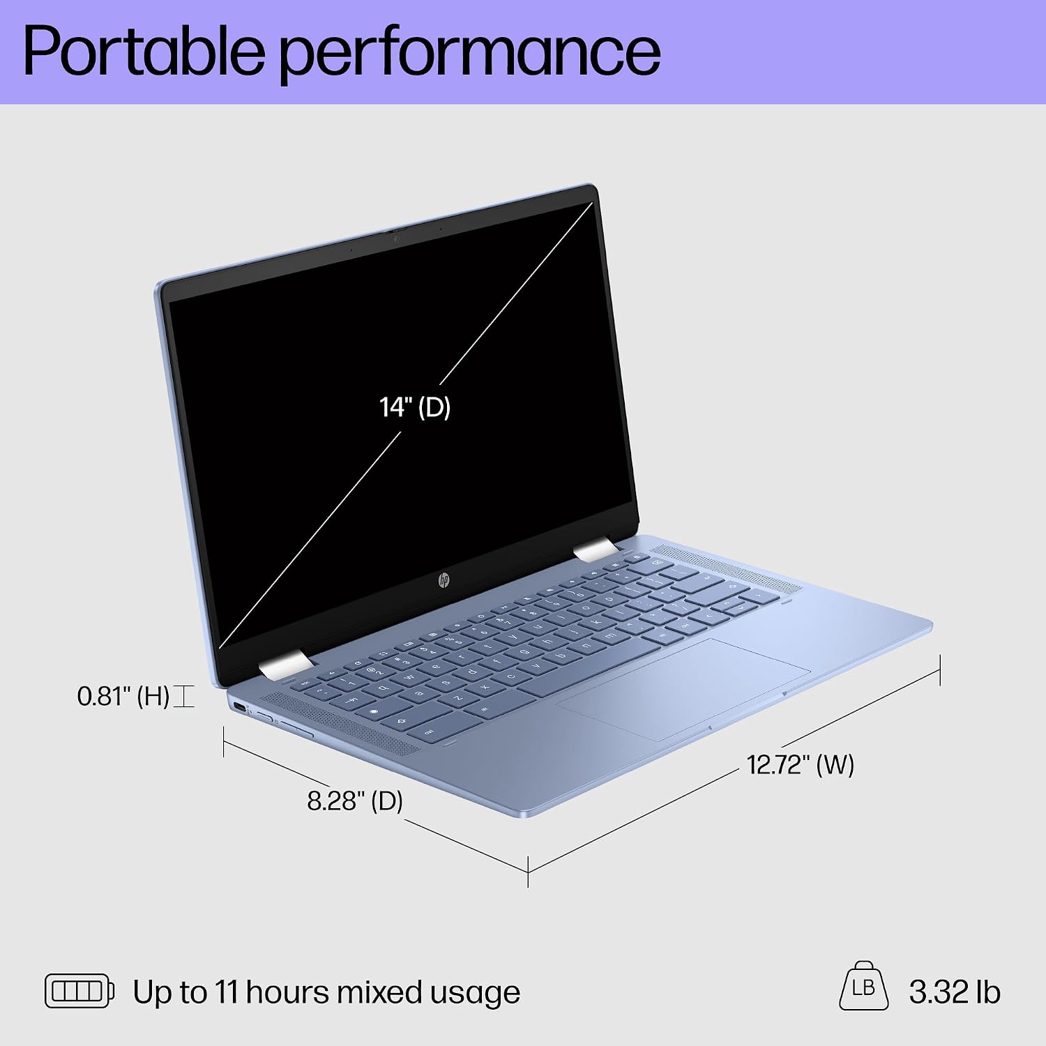 Portable performance

14" (D)  
0.81" (H)  
8.28" (D)  
12.72" (W)  
Up to 11 hours mixed usage  
3.32 lb