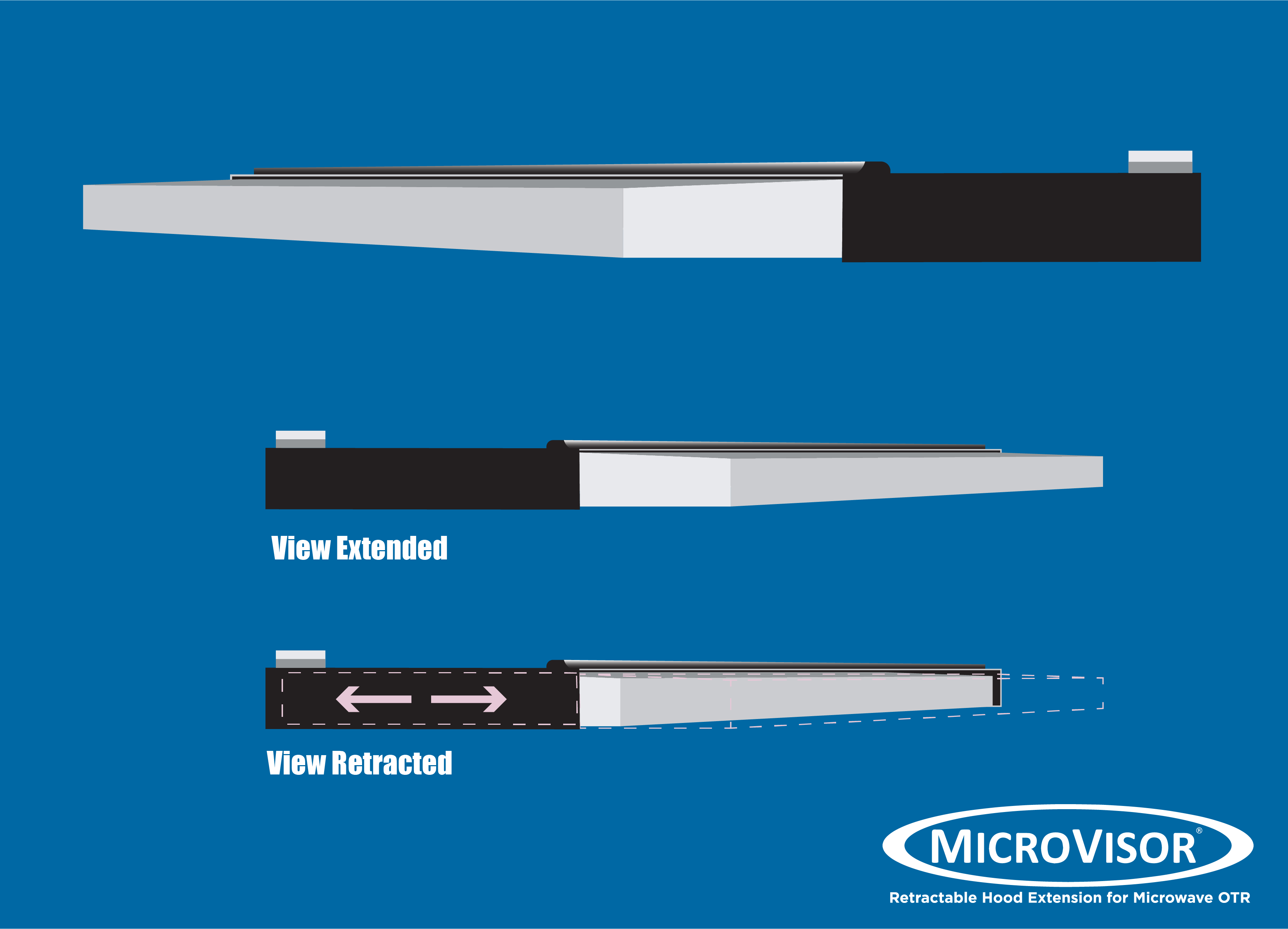 - ee ee  
View Extended  
View Retracted  
MICROVISOR  
Retractable Hood Extension for Microwave OTR