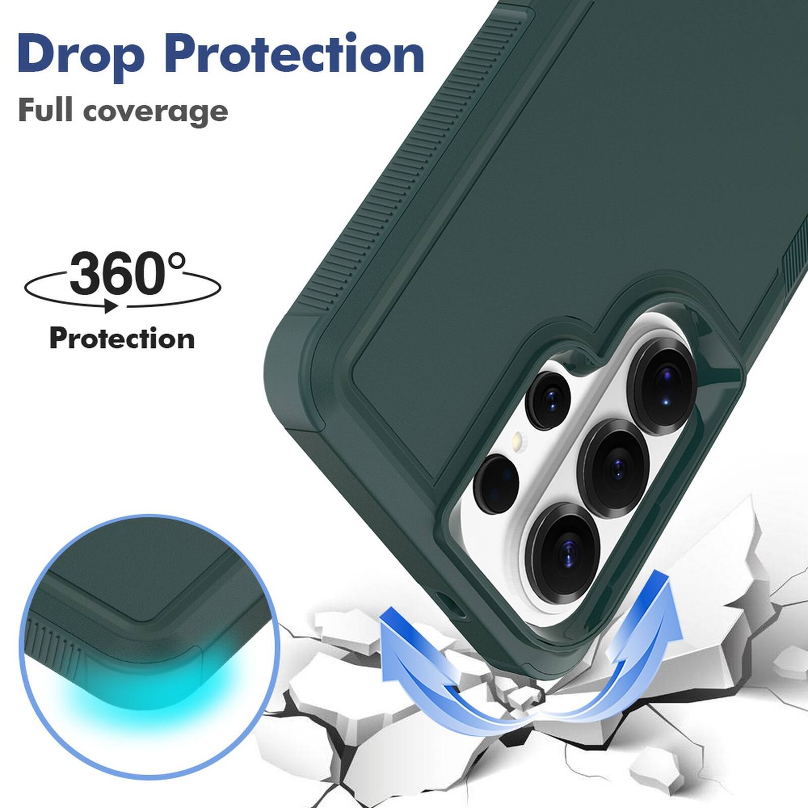 Drop Protection  
Full coverage  
360° Protection