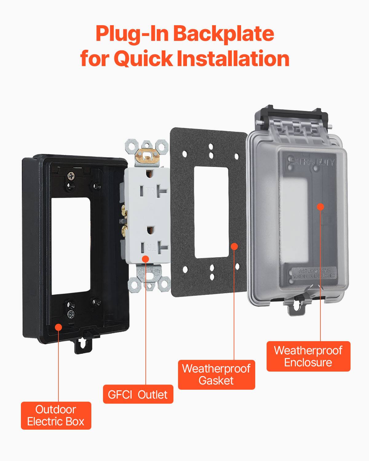 Plug-In Backplate for Quick Installation

- Outdoor Electric Box
- GFCI Outlet
- Weatherproof Gasket
- Weatherproof Enclosure