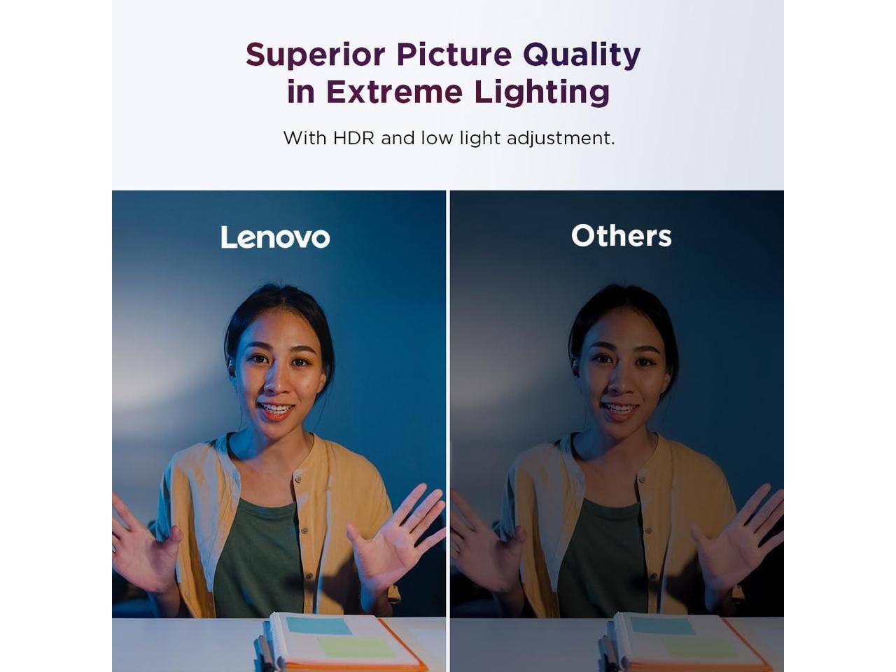 Superior Picture Quality in Extreme Lighting  
With HDR and low light adjustment.  

Lenovo  
Others