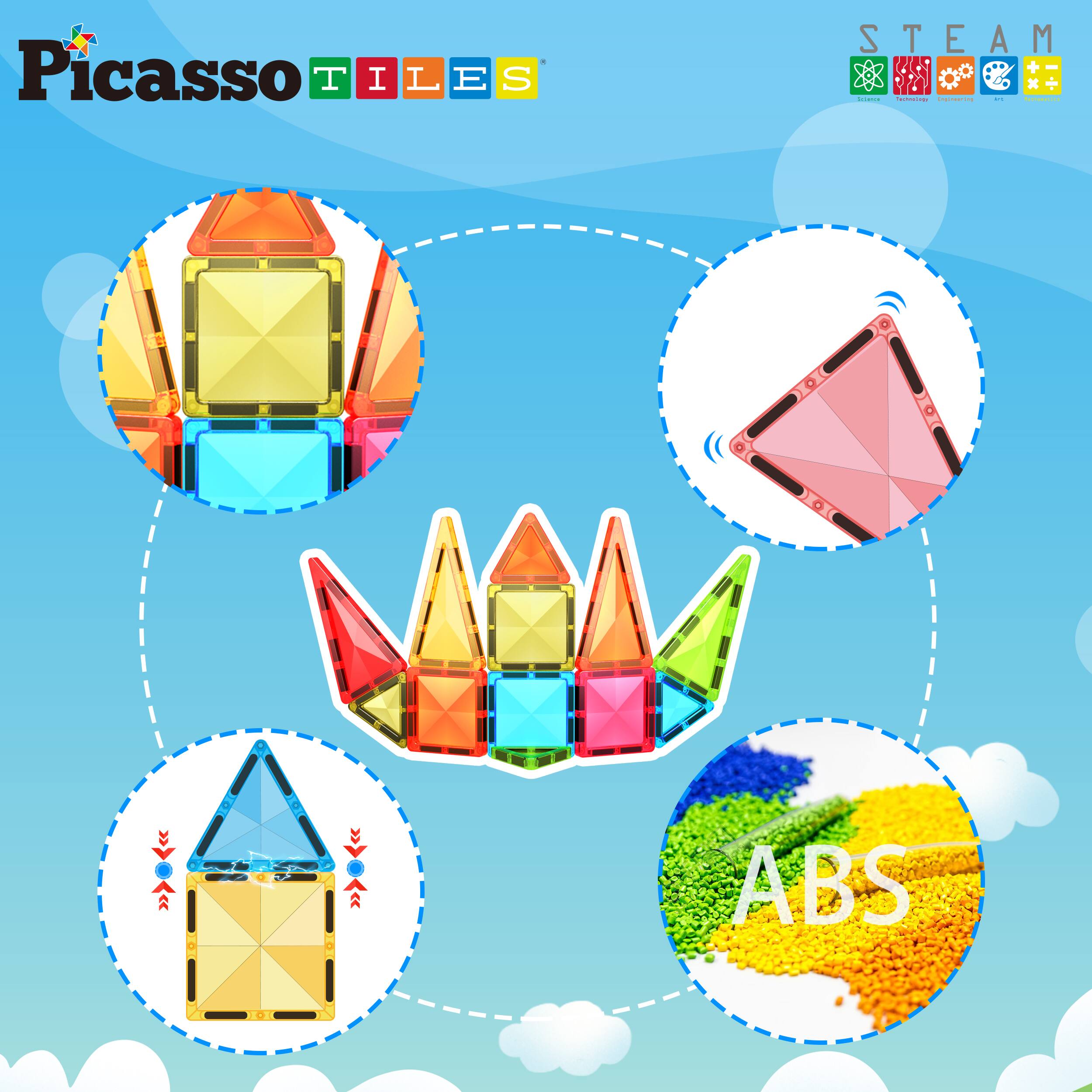 Picasso Tiles  
STEAM  
ABS