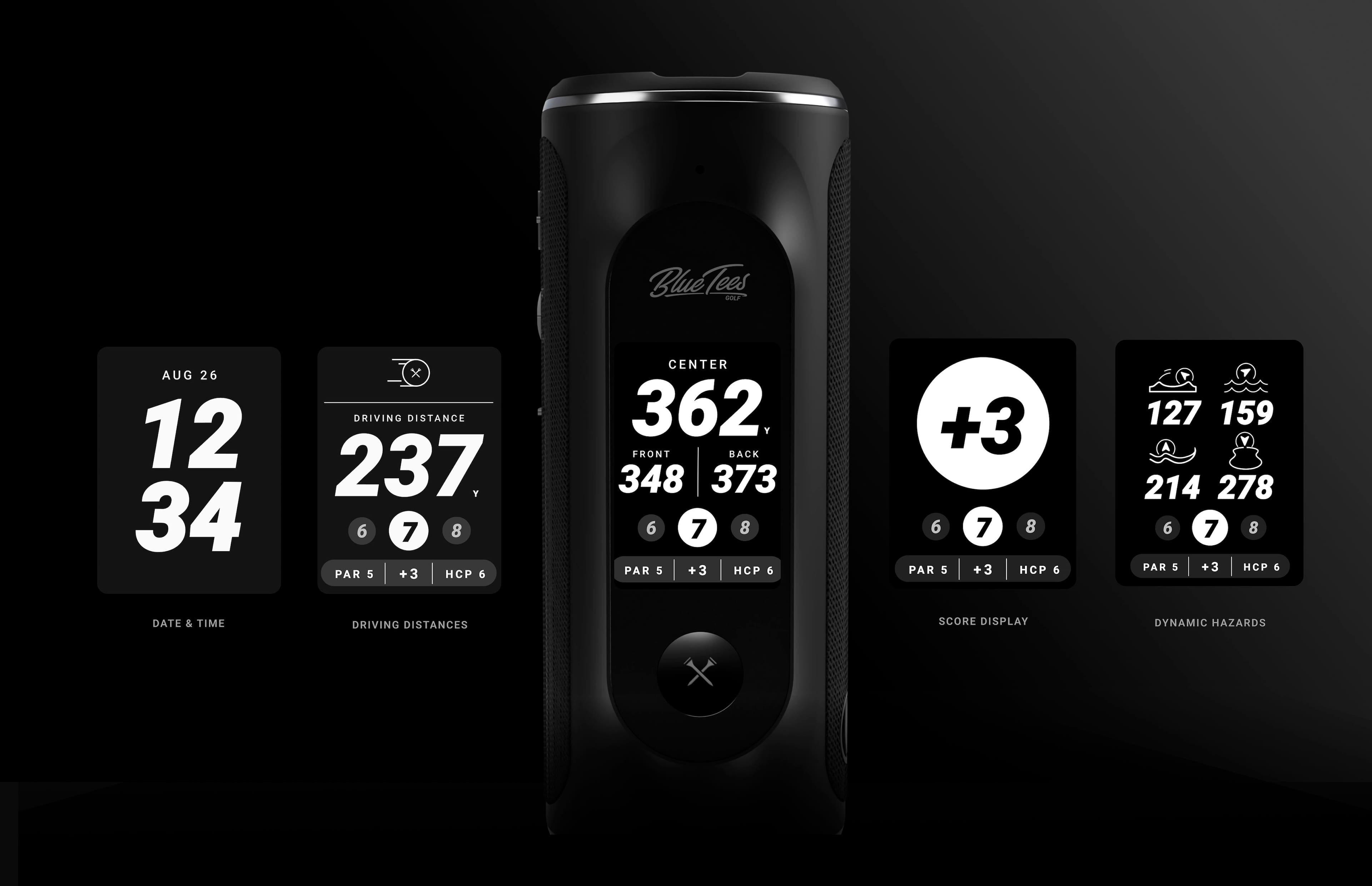 Blulees 100 AUG 26 12 34 x DRIVING DISTANCE 237 Y 6 7 8 PAR 5 +3 HCP 5 CENTER 362 Y FRONT BACK 348 373 6 7 8 PAR 5 +3 HCP 6 127 159 A 214 278 6 7 8 PAR 5 +3 HP 6 DATE & TIME DRIVING DISTANCES SCORE DISPLAY DYNAMIC HAZARDS