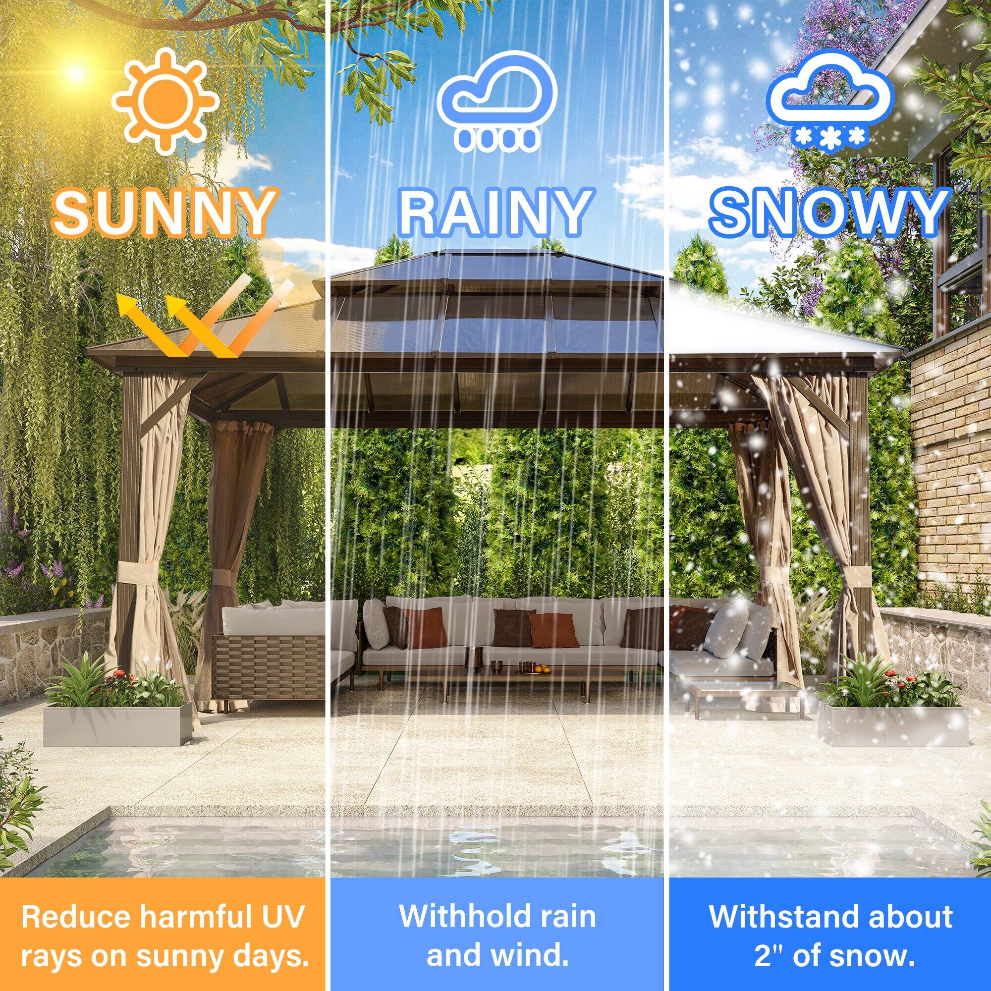 SUNNY: Reduce harmful UV rays on sunny days.
RAINY: Withhold rain and wind.
SNOWY: Withstand about 2" of snow.