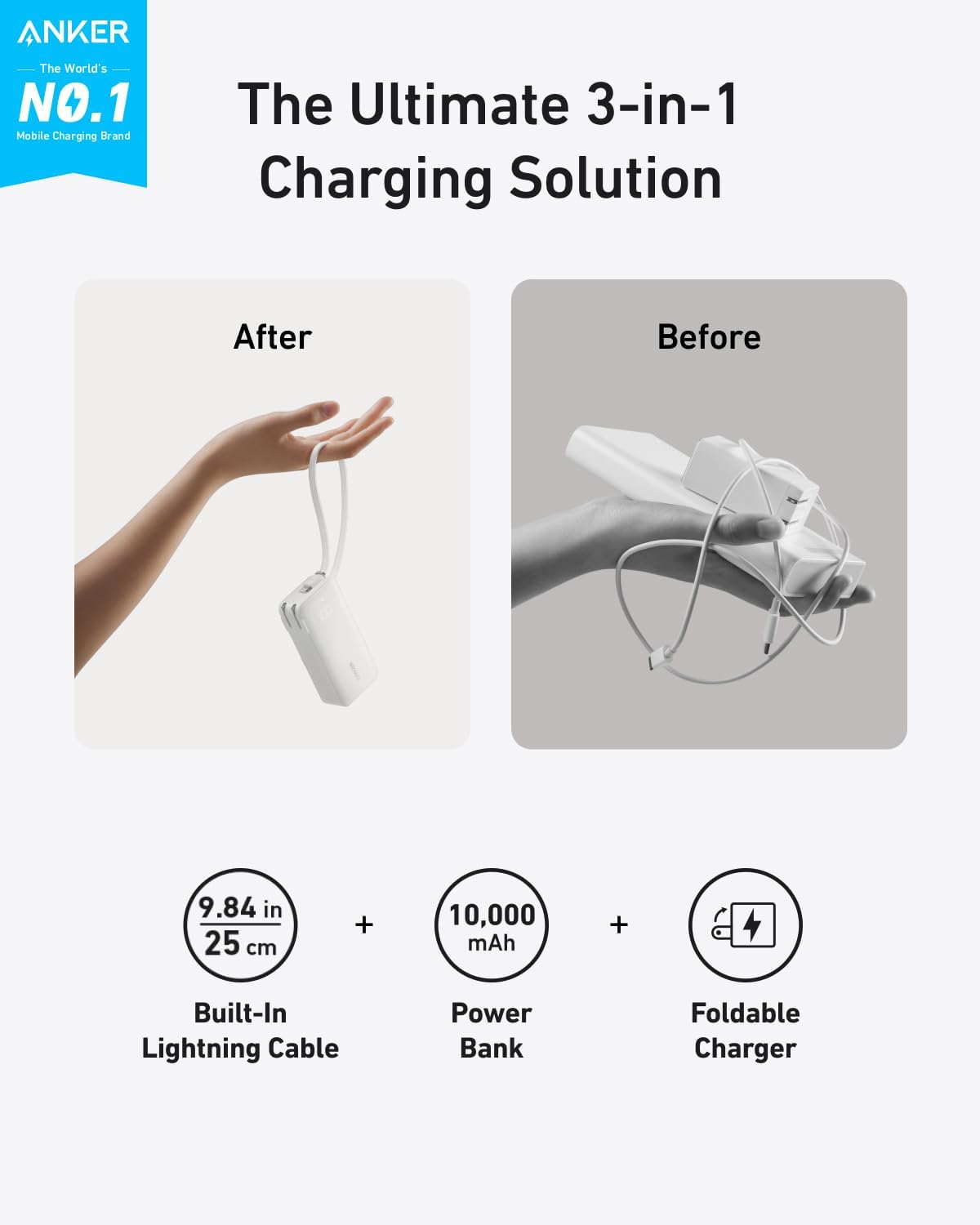 ANKER  
The World's NO.1 Mobile Charging Brand

The Ultimate 3-in-1 Charging Solution

After

Before

9.84 in / 25 cm  
Built-In Lightning Cable

10,000 mAh  
Power Bank

Foldable Charger