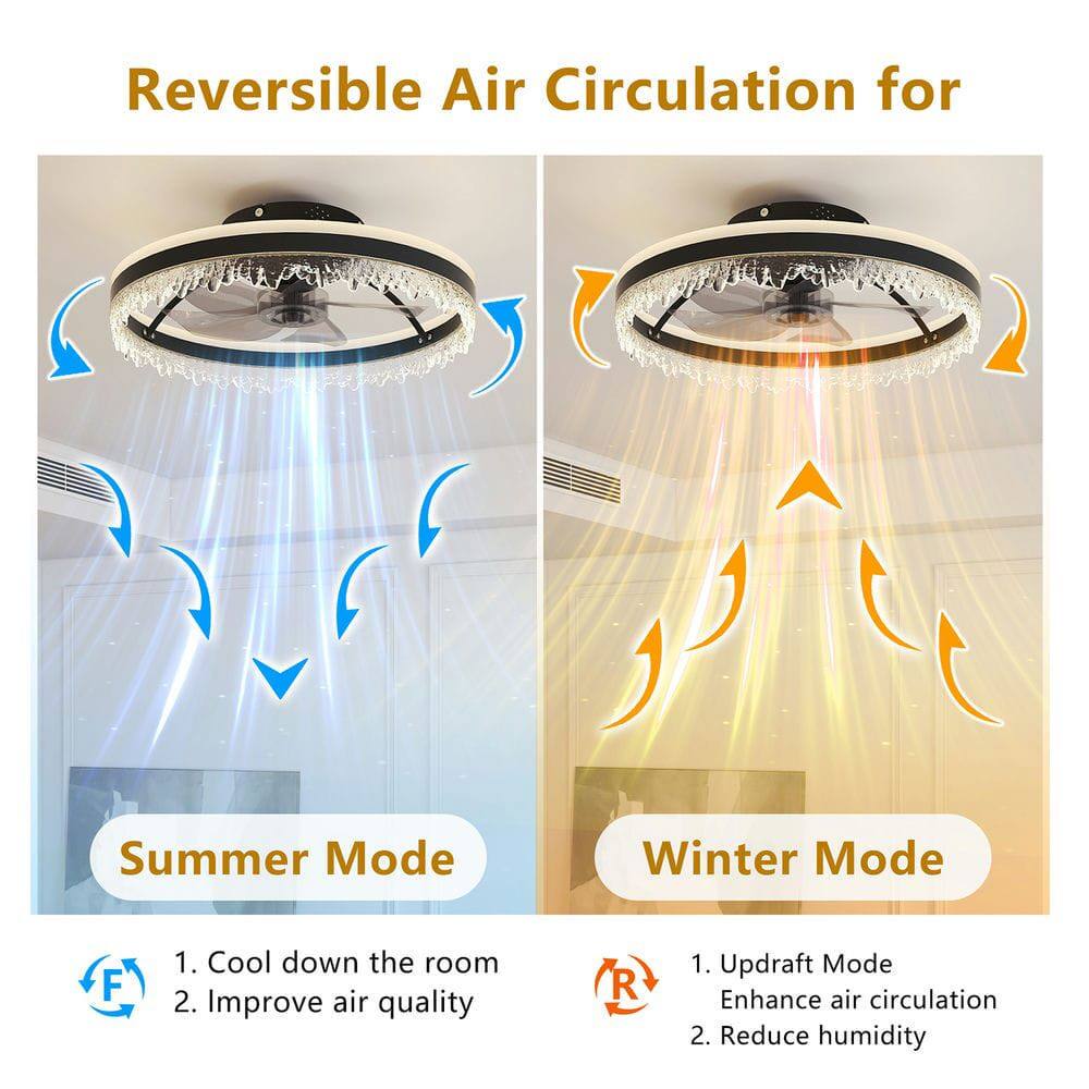 Reversible Air Circulation for

Summer Mode
1. Cool down the room
2. Improve air quality

Winter Mode
1. Updraft Mode
   Enhance air circulation
2. Reduce humidity