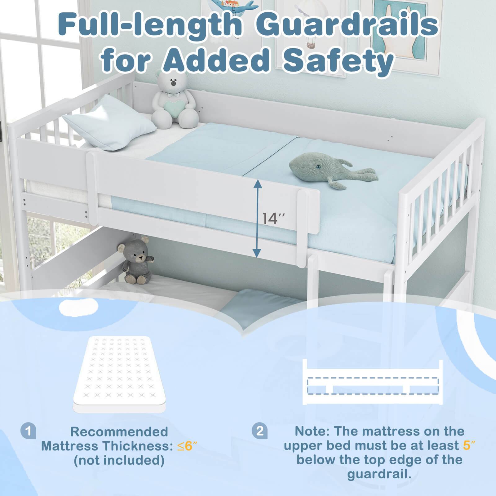 Full-length Guardrails for Added Safety 14" 1 Recommended Mattress Thickness: <6" (not included) 2 Note: The mattress on the upper bed must be at least 5" below the top edge of the guardrail.